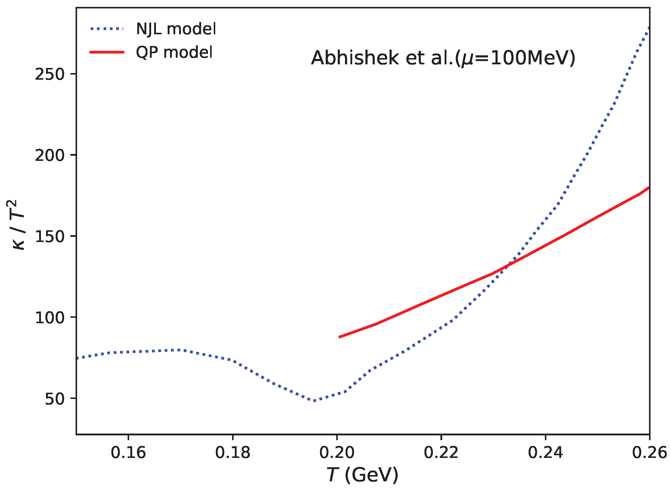 Universe 10 00132 g005