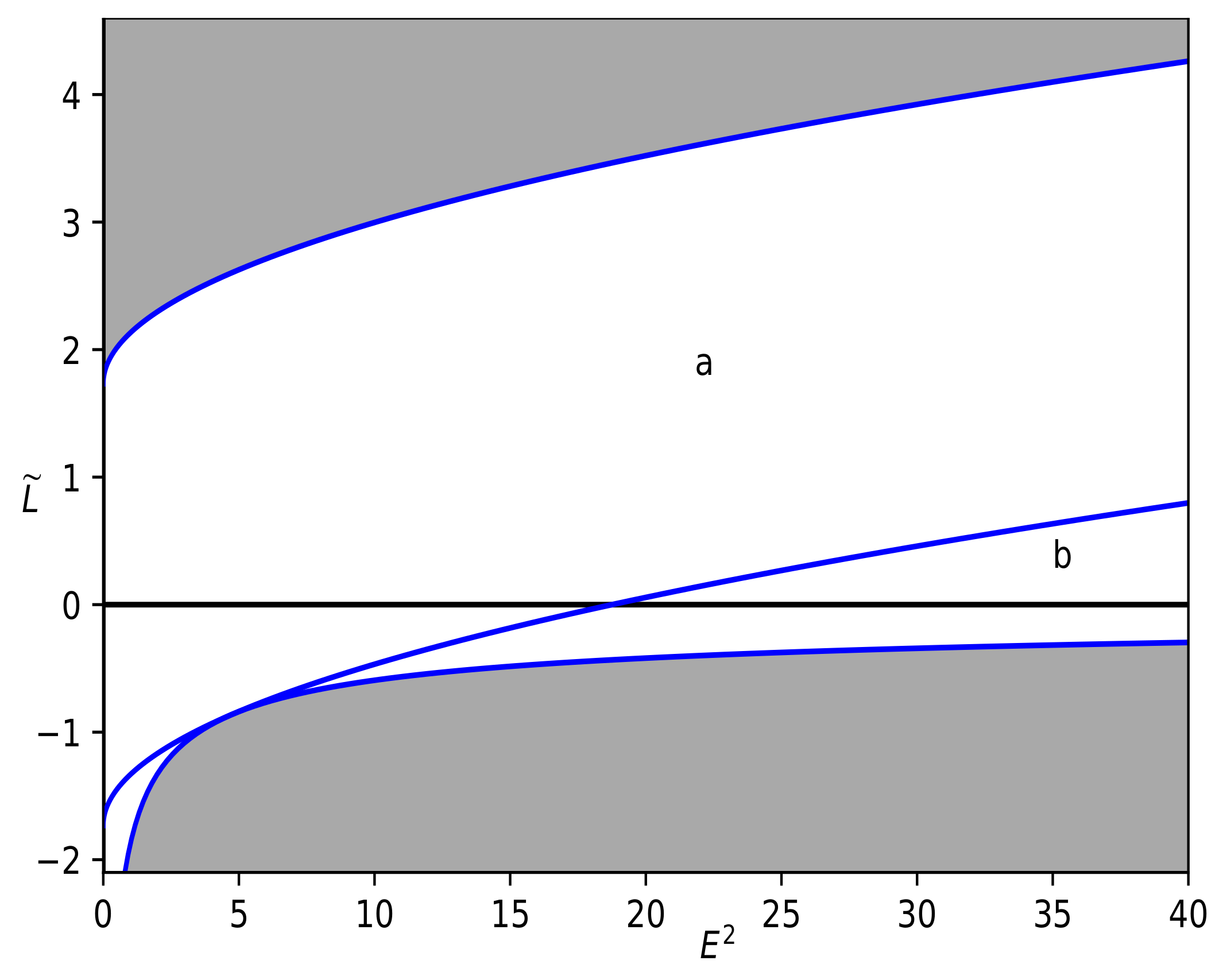 Universe 10 00133 g001