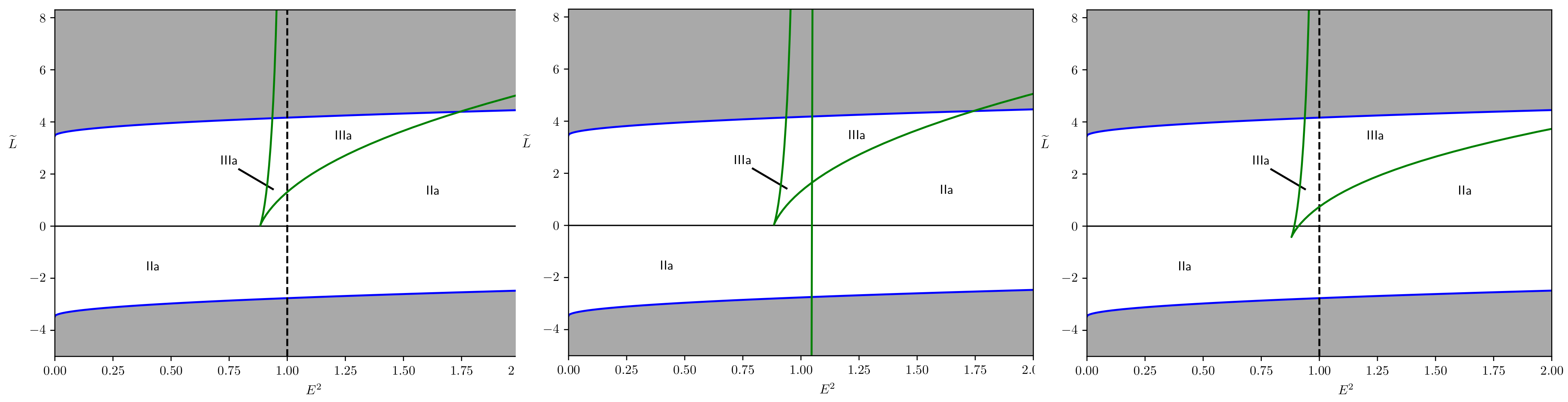 Universe 10 00133 g003