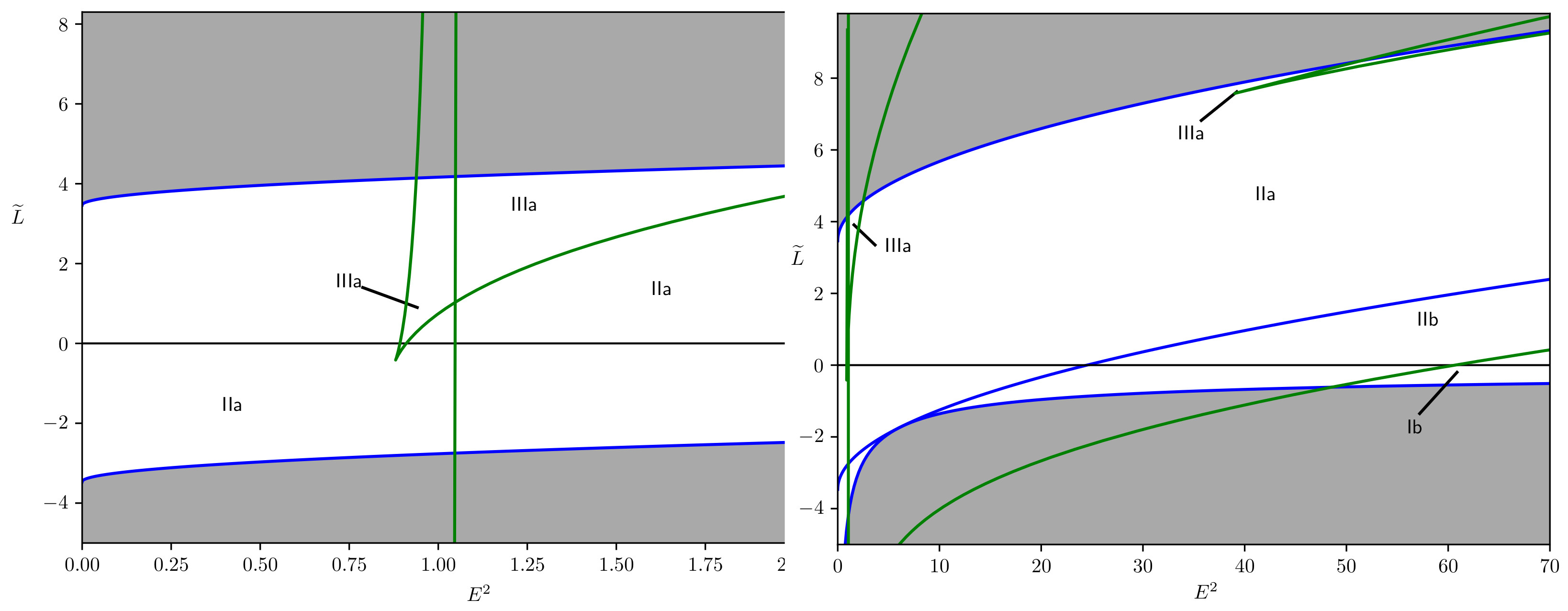 Universe 10 00133 g004