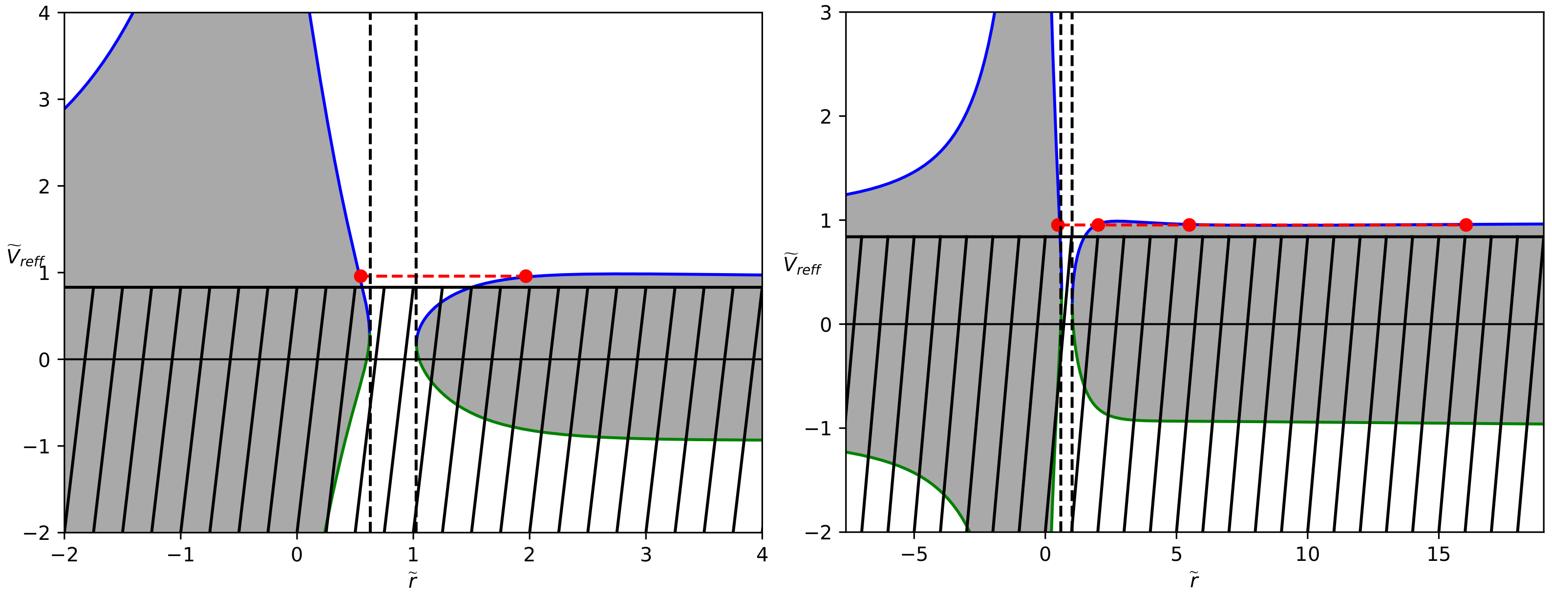 Universe 10 00133 g005