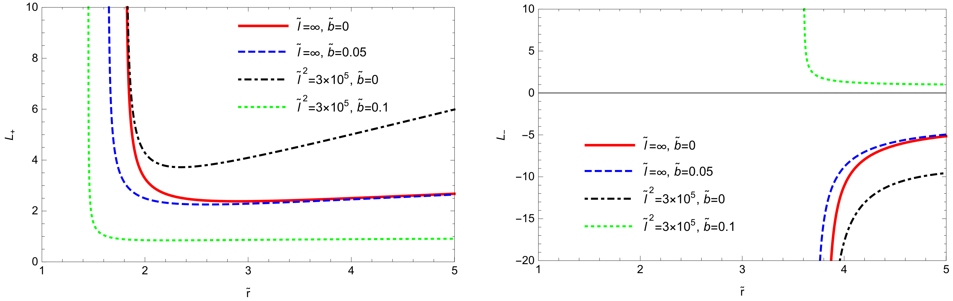 Universe 10 00133 g007