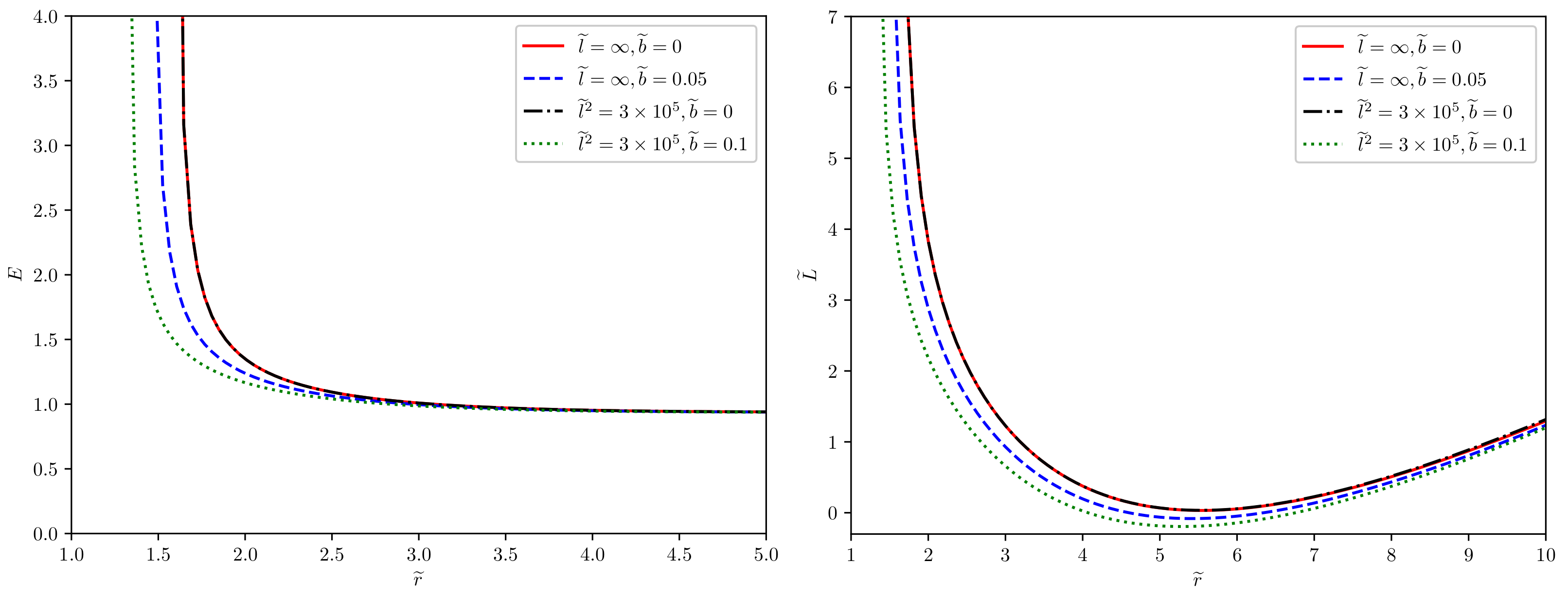 Universe 10 00133 g008