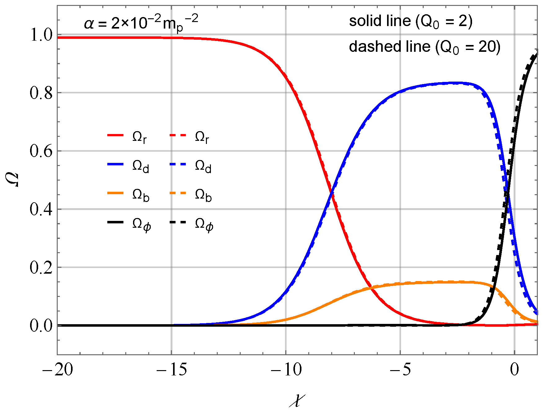 Universe 10 00134 g001