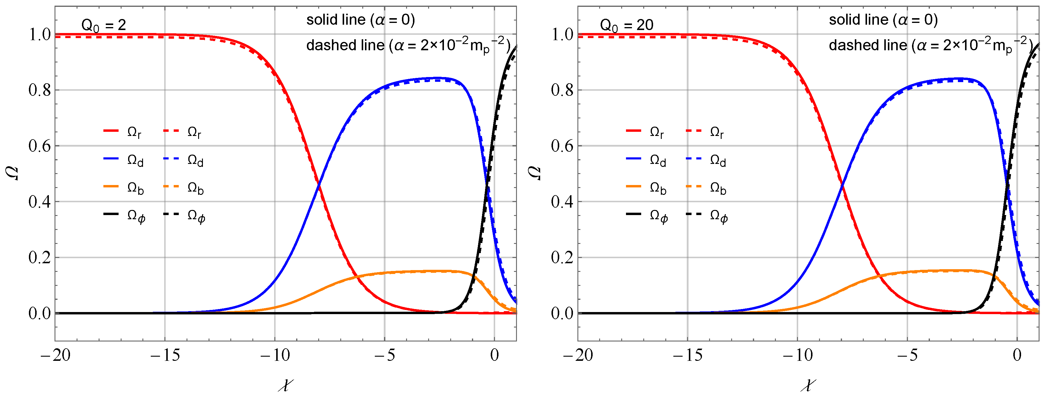 Universe 10 00134 g002