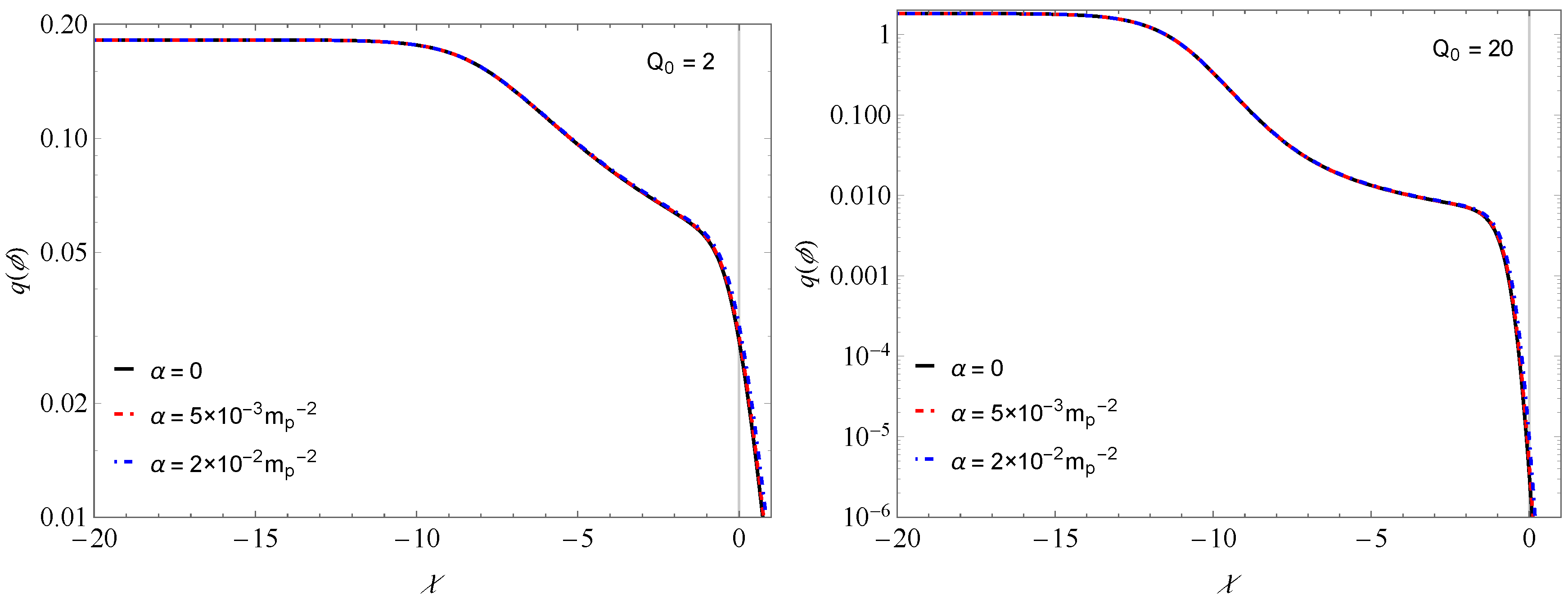 Universe 10 00134 g008