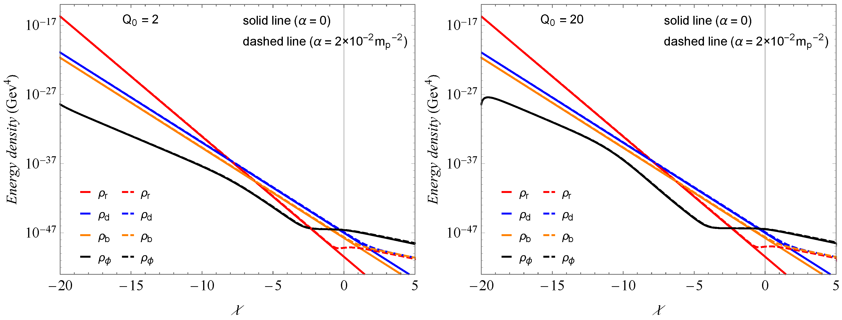 Universe 10 00134 g009