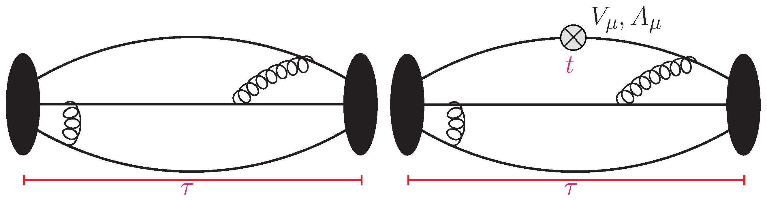 Universe 10 00135 g001