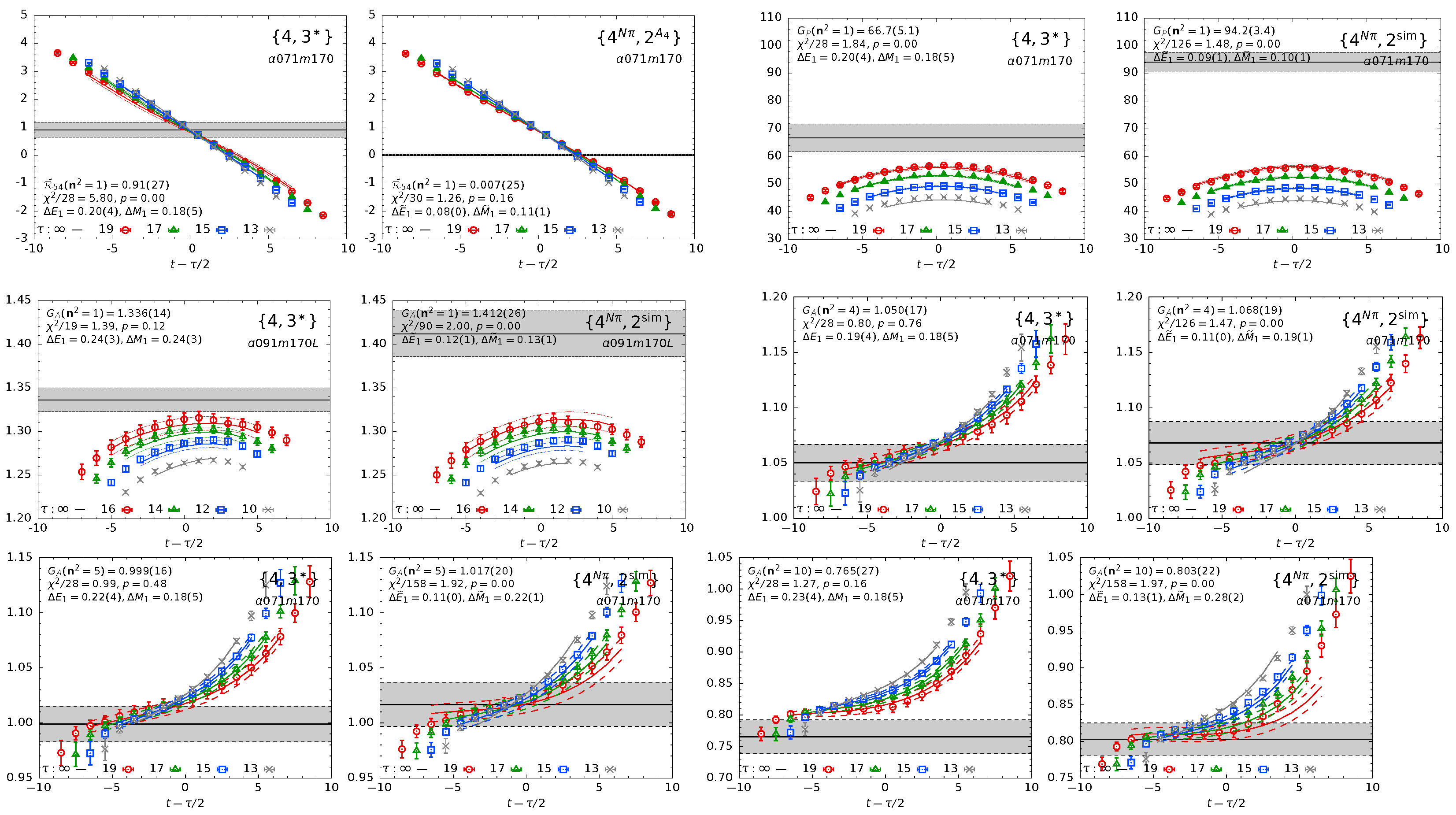 Universe 10 00135 g002