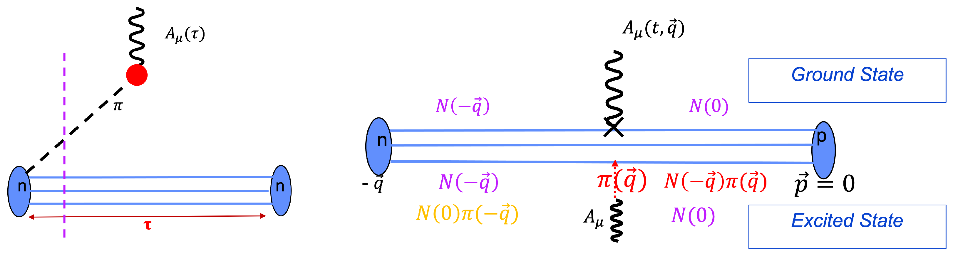 Universe 10 00135 g004