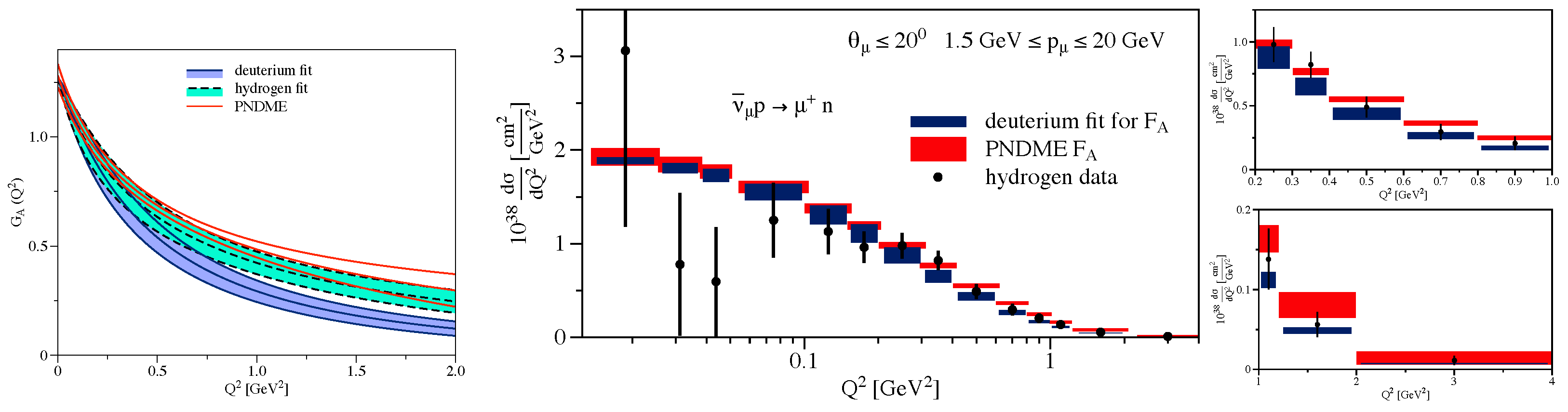 Universe 10 00135 g009