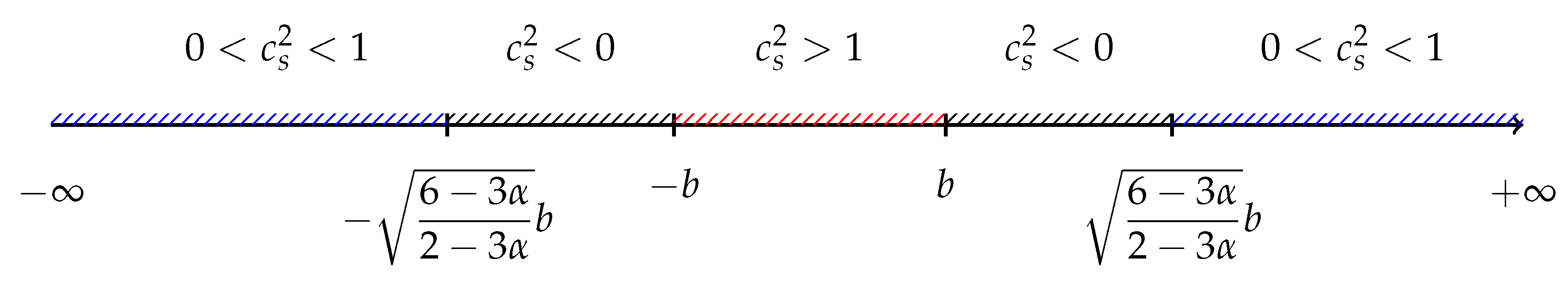 Universe 10 00137 g002