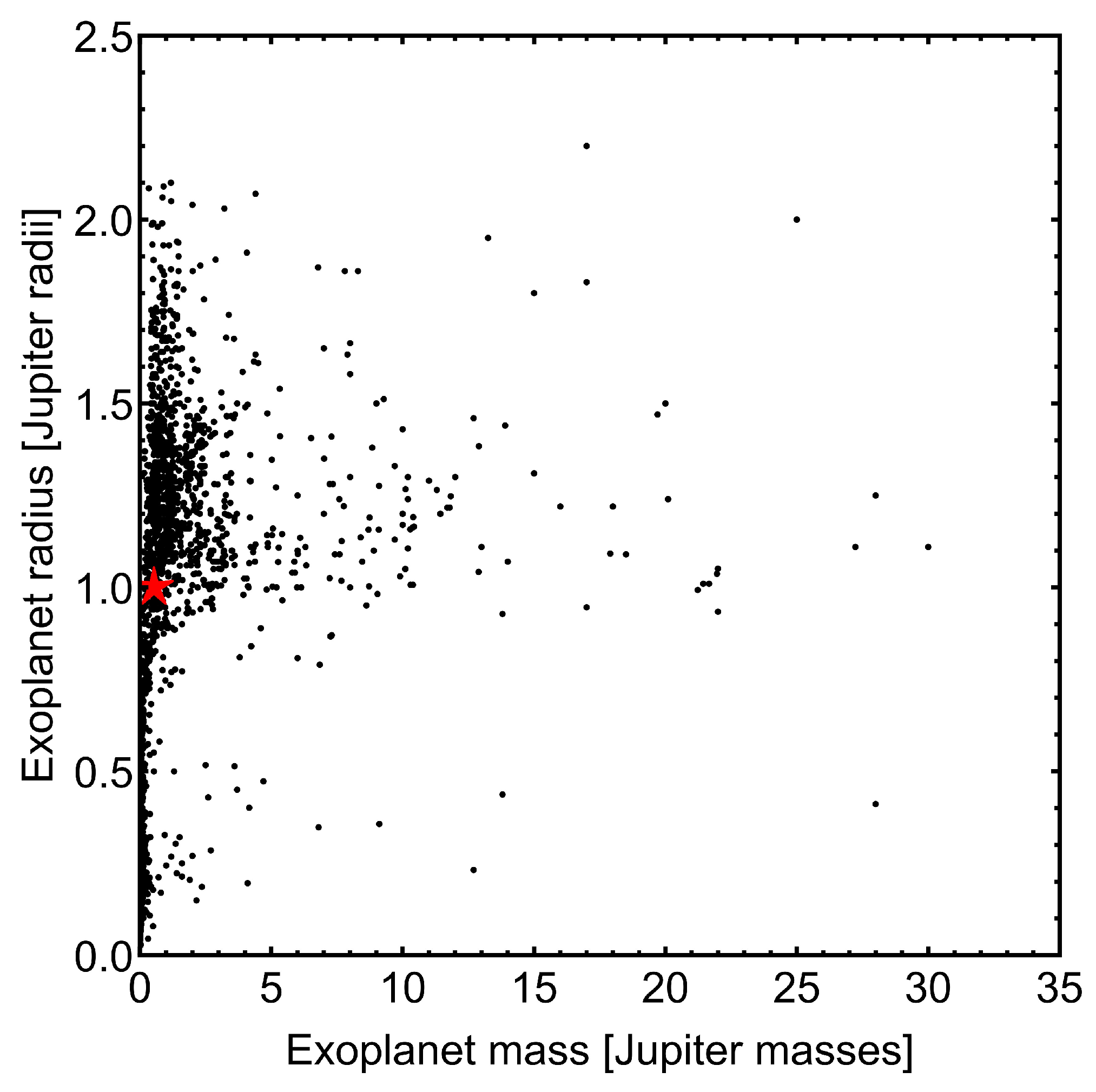 Universe 10 00138 g001