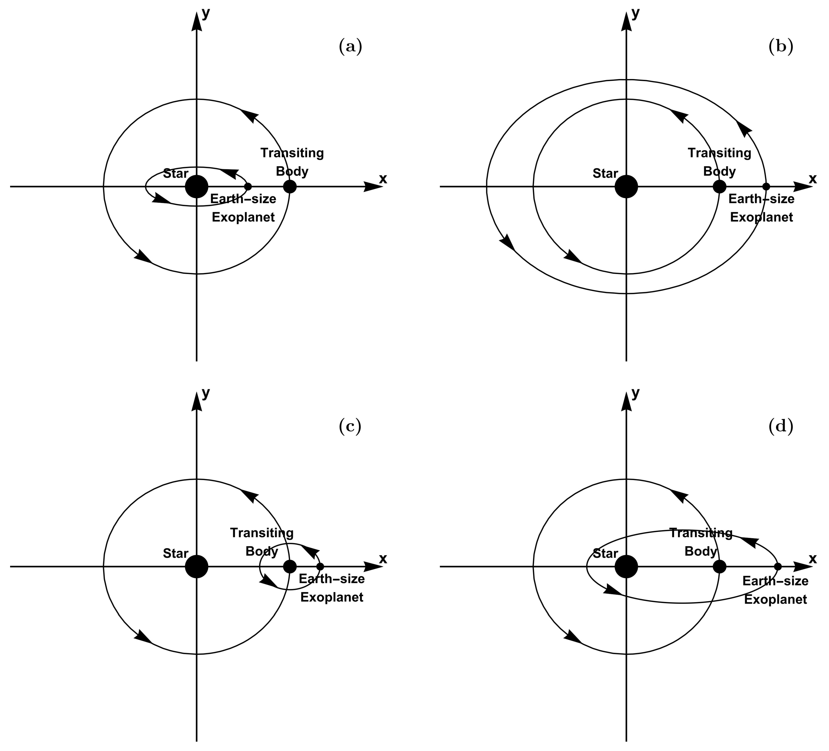 Universe 10 00138 g002