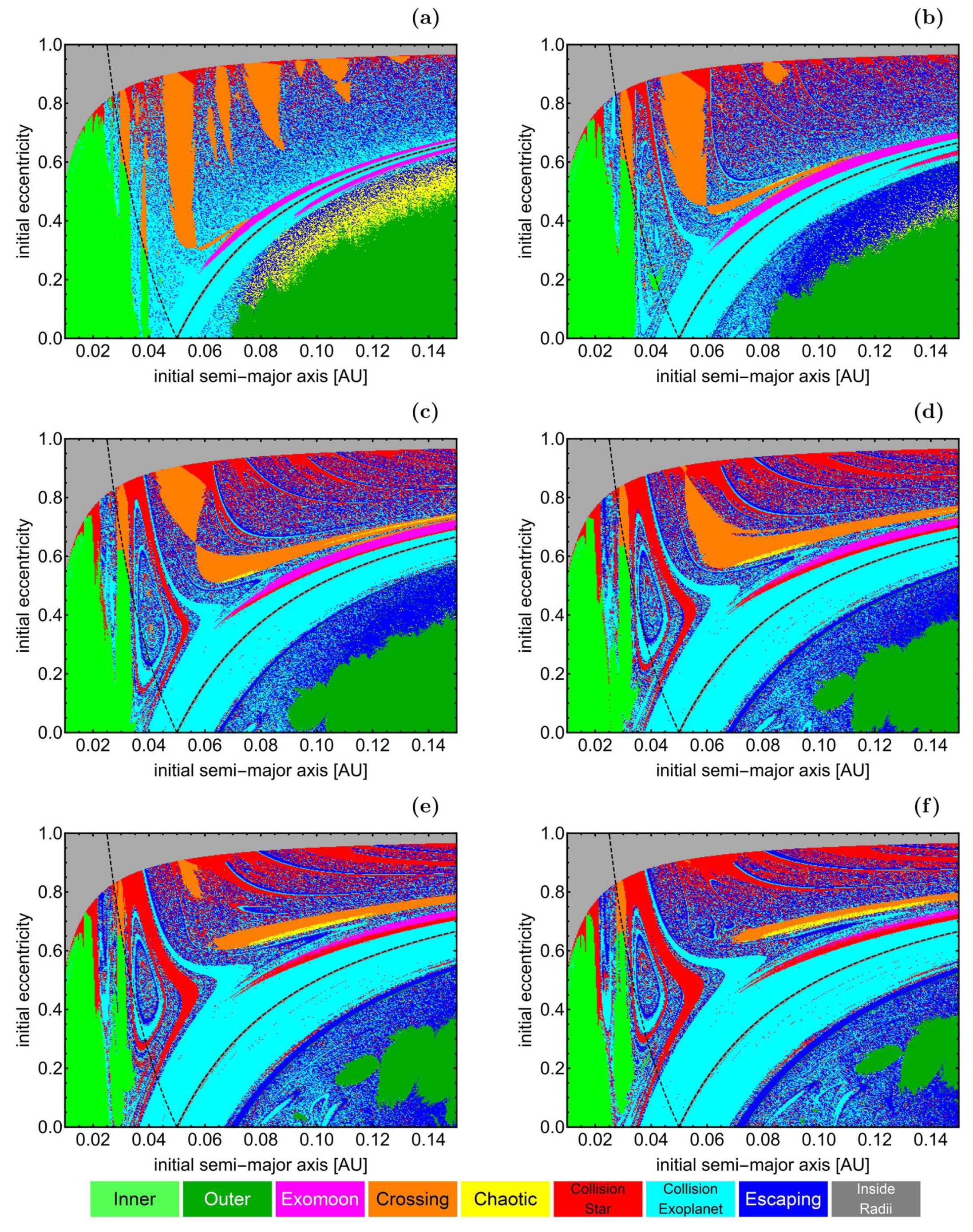 Universe 10 00138 g003
