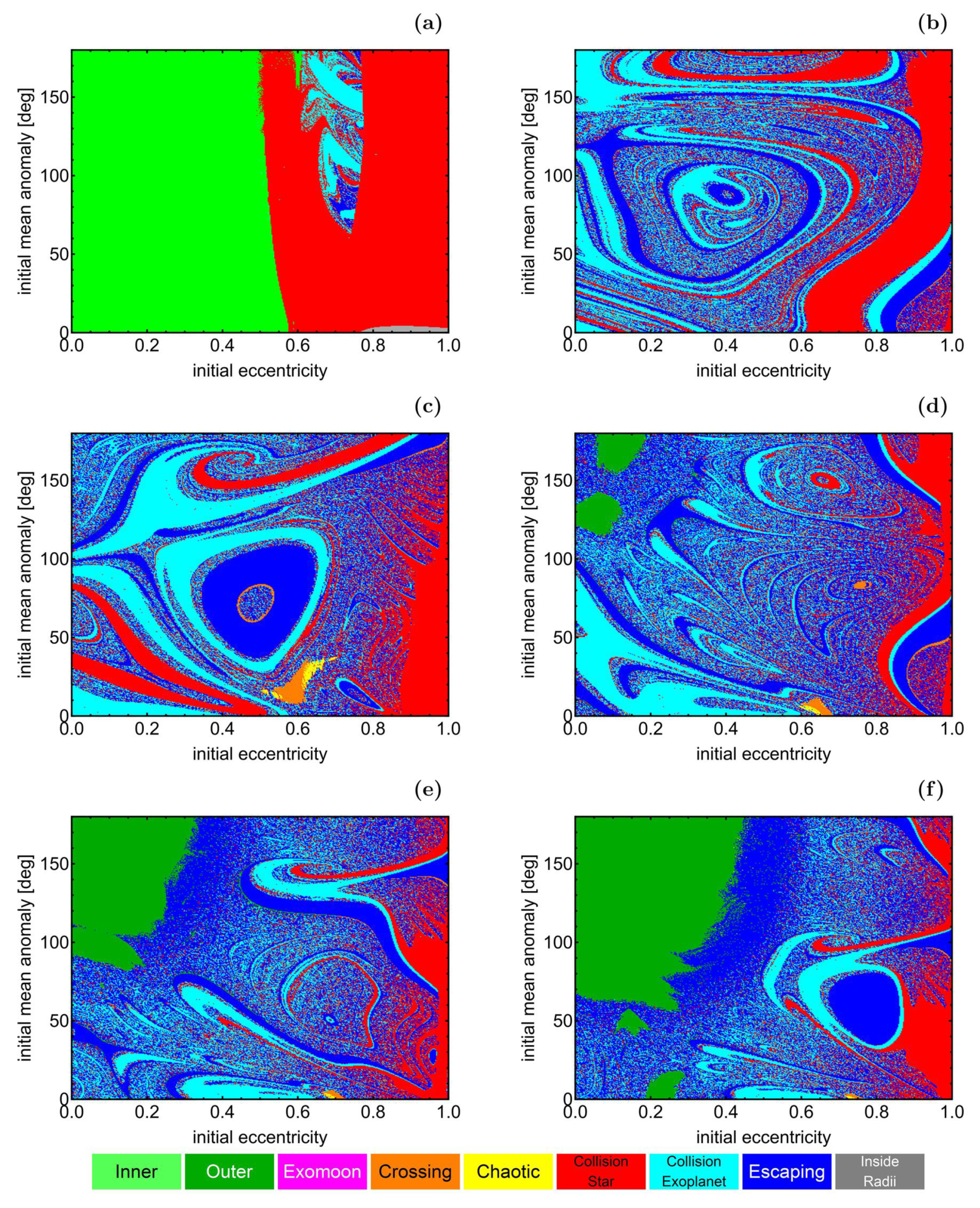 Universe 10 00138 g007