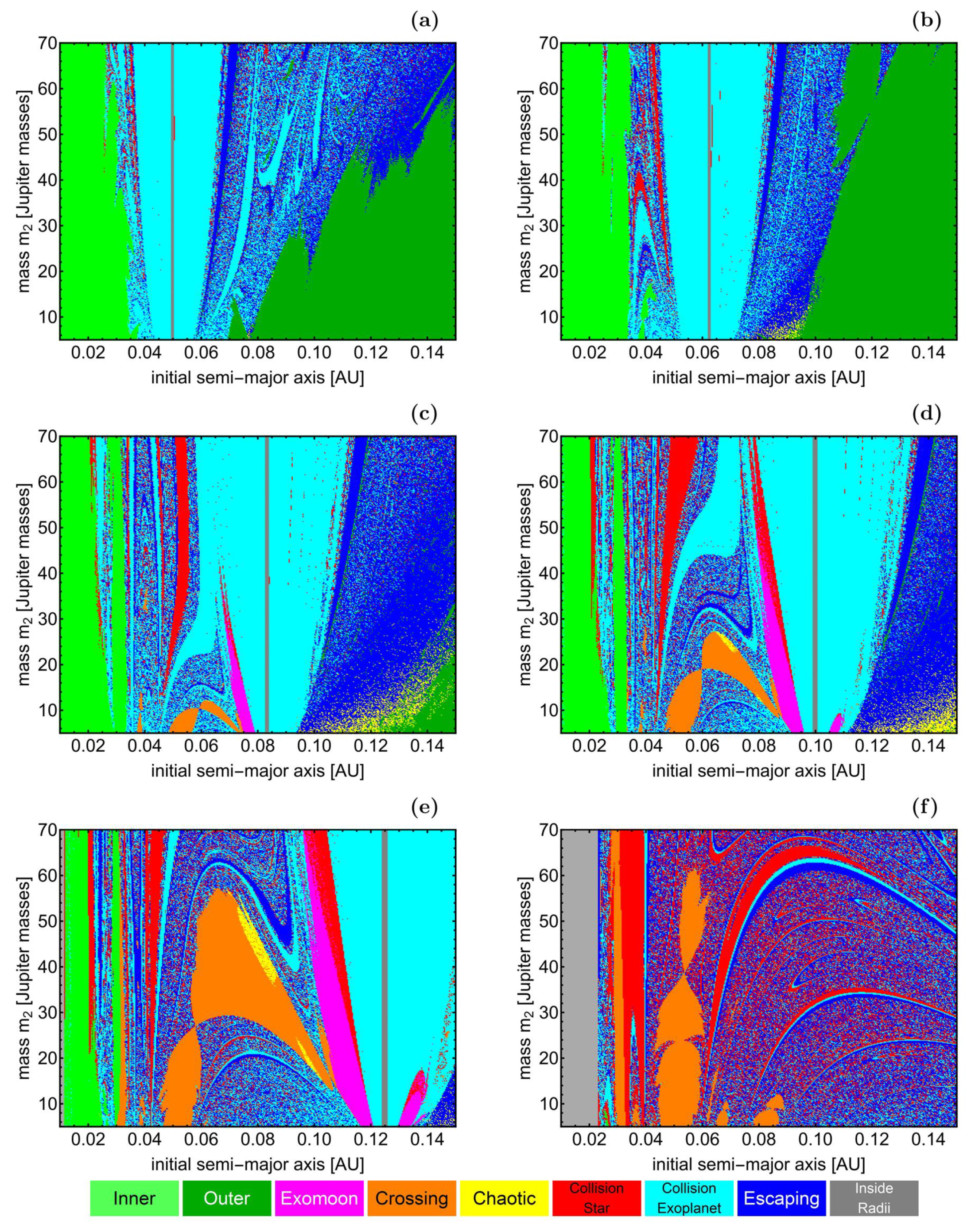 Universe 10 00138 g008