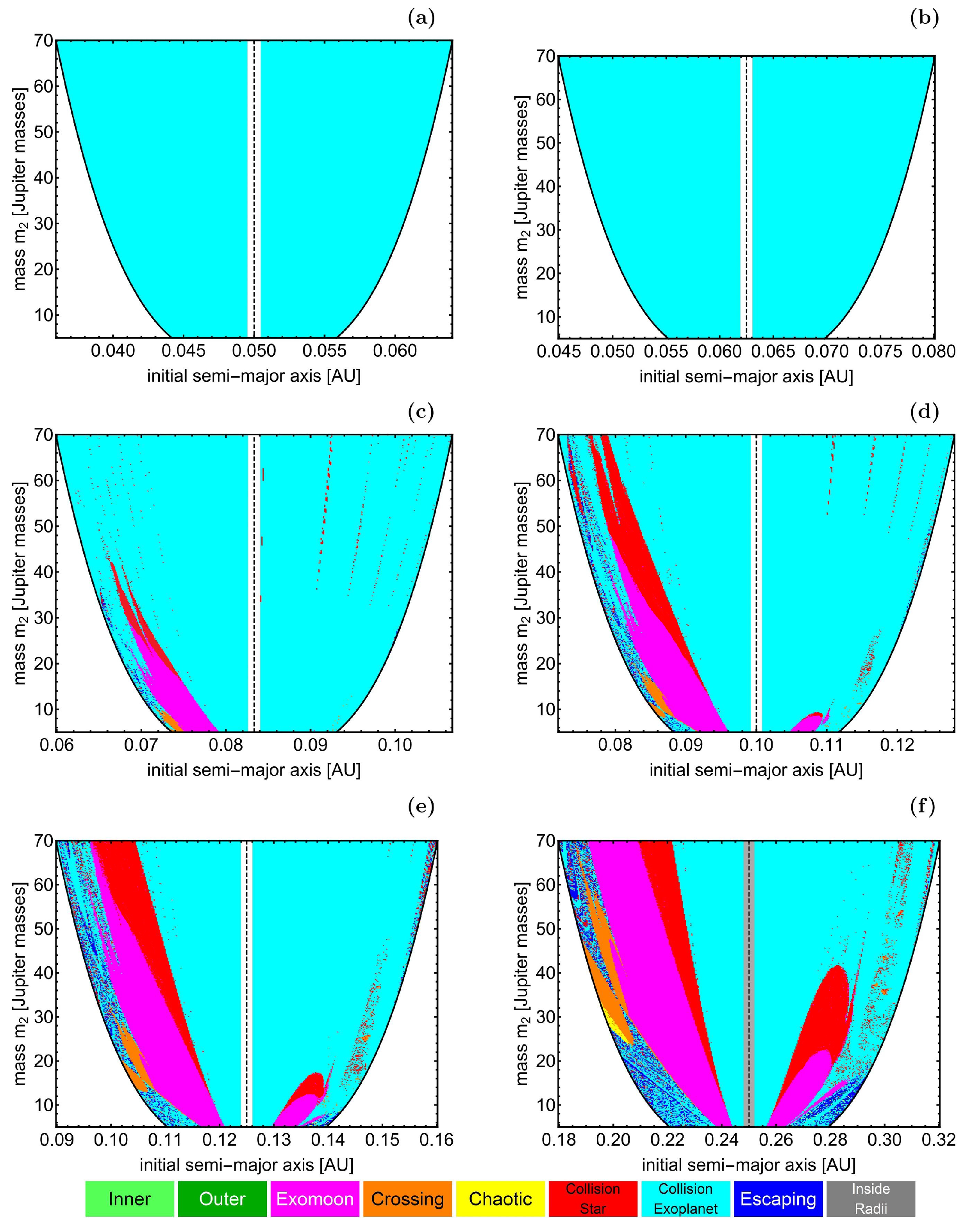 Universe 10 00138 g009