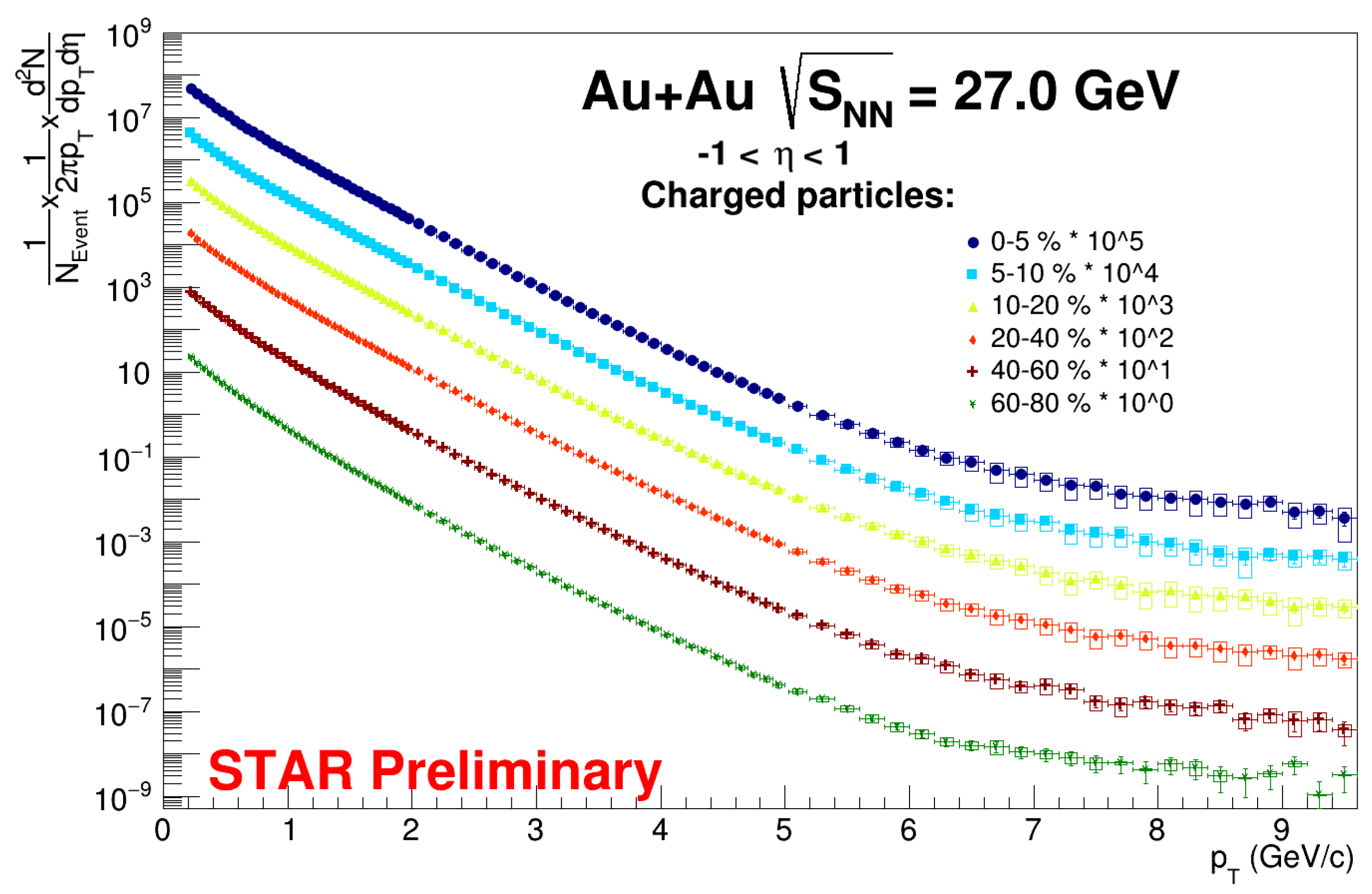 Universe 10 00139 g003