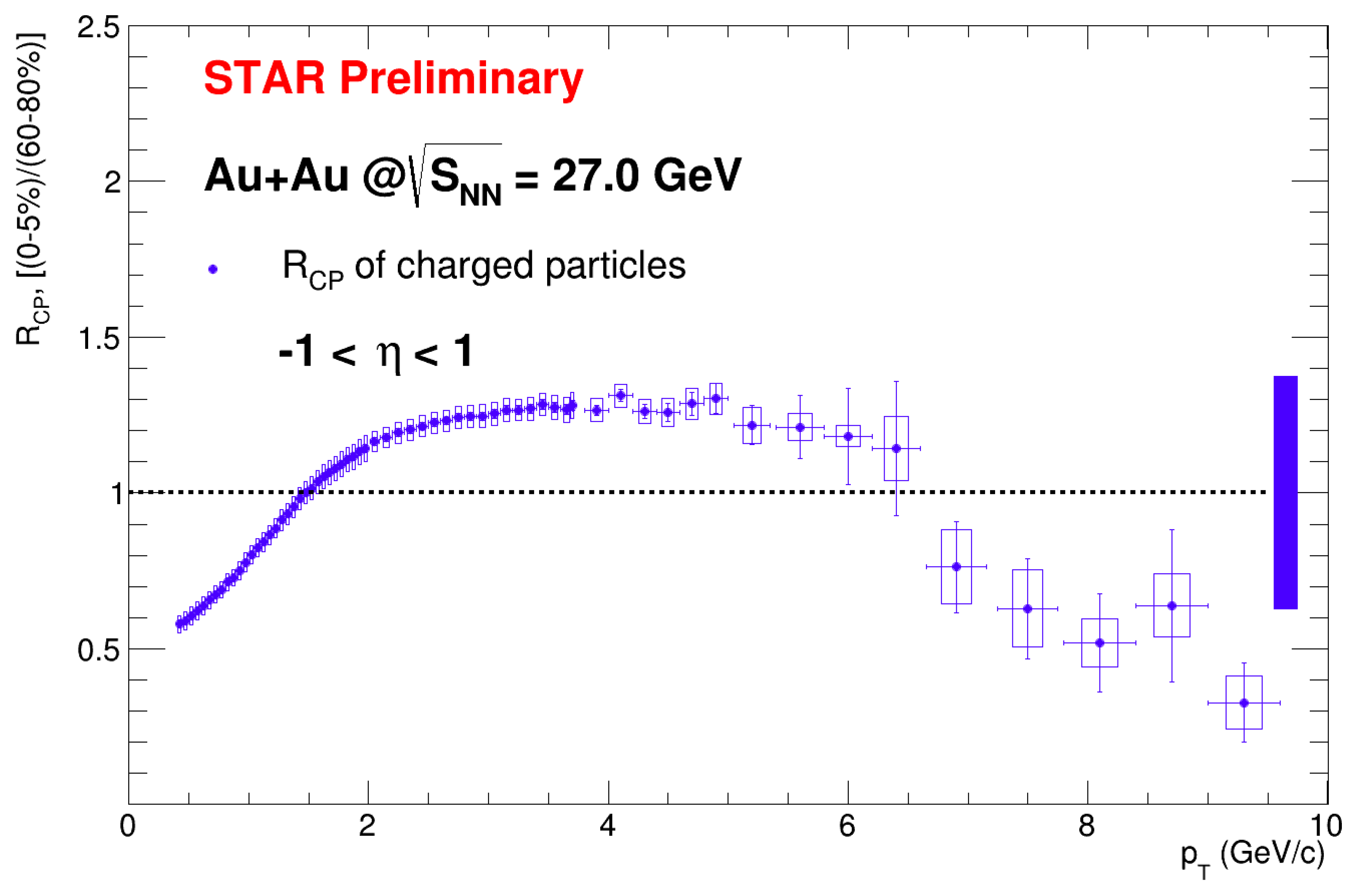 Universe 10 00139 g004