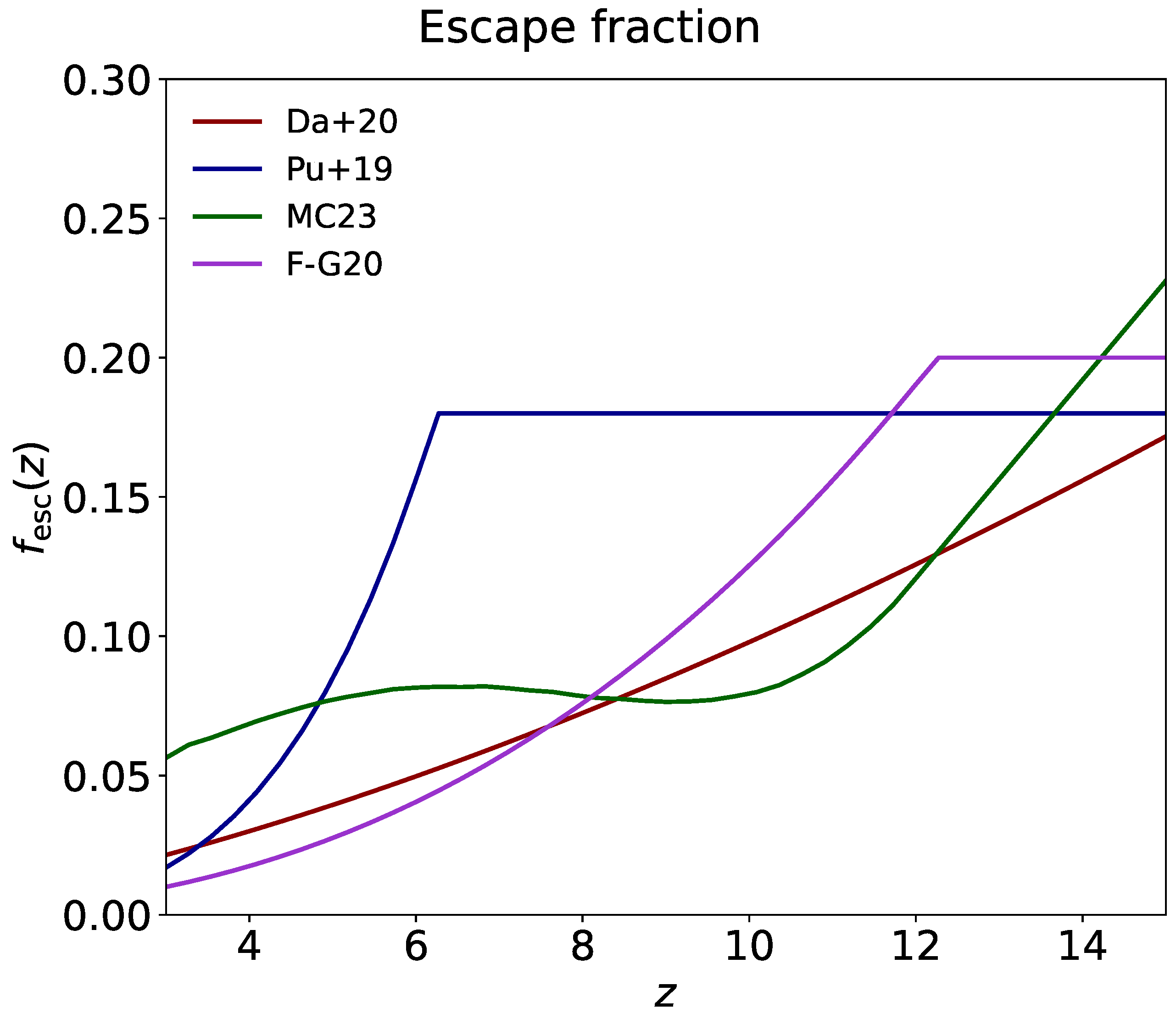 Universe 10 00141 g003 Universe 10 00141 g003