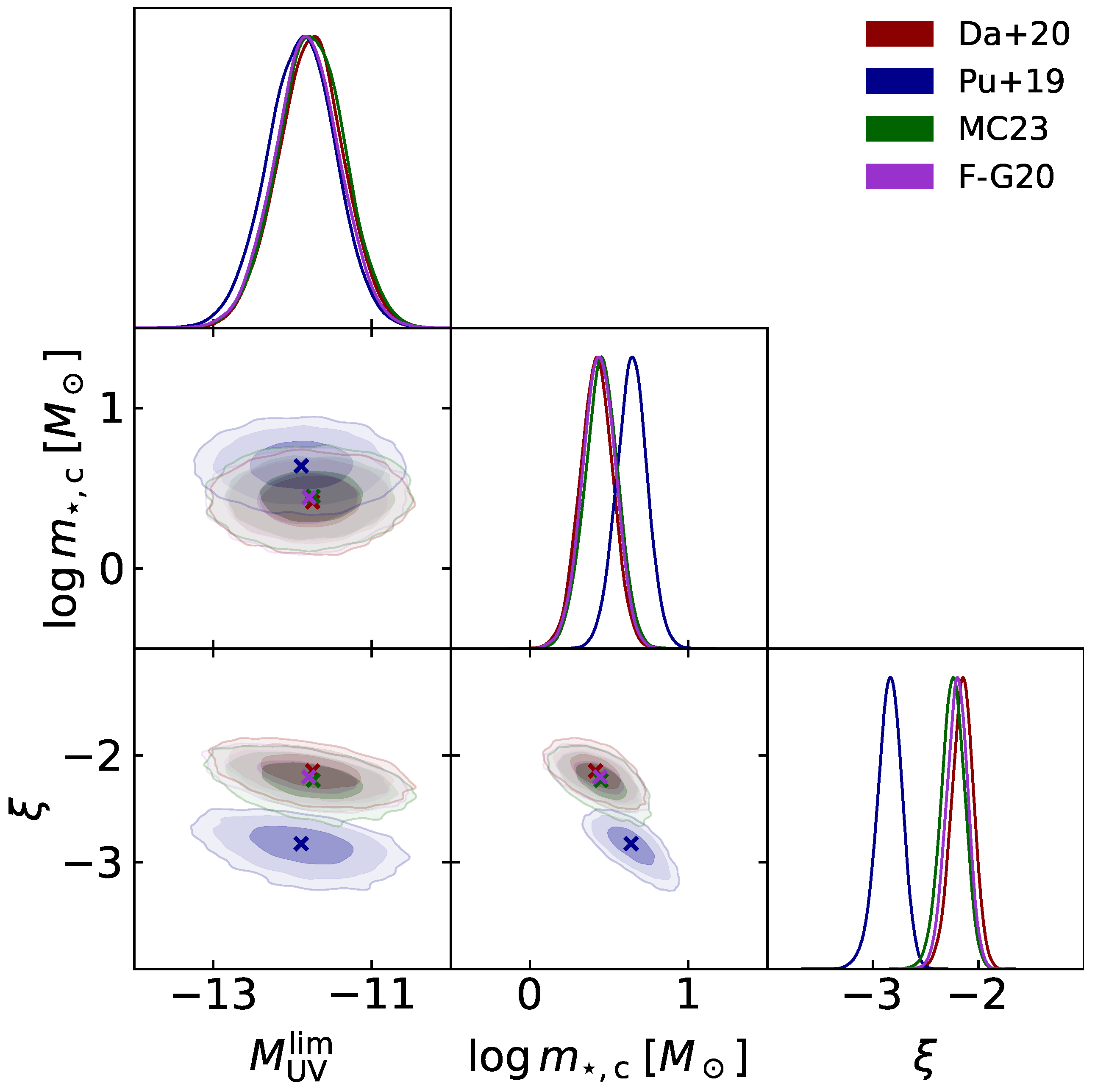 Universe 10 00141 g008 Universe 10 00141 g008