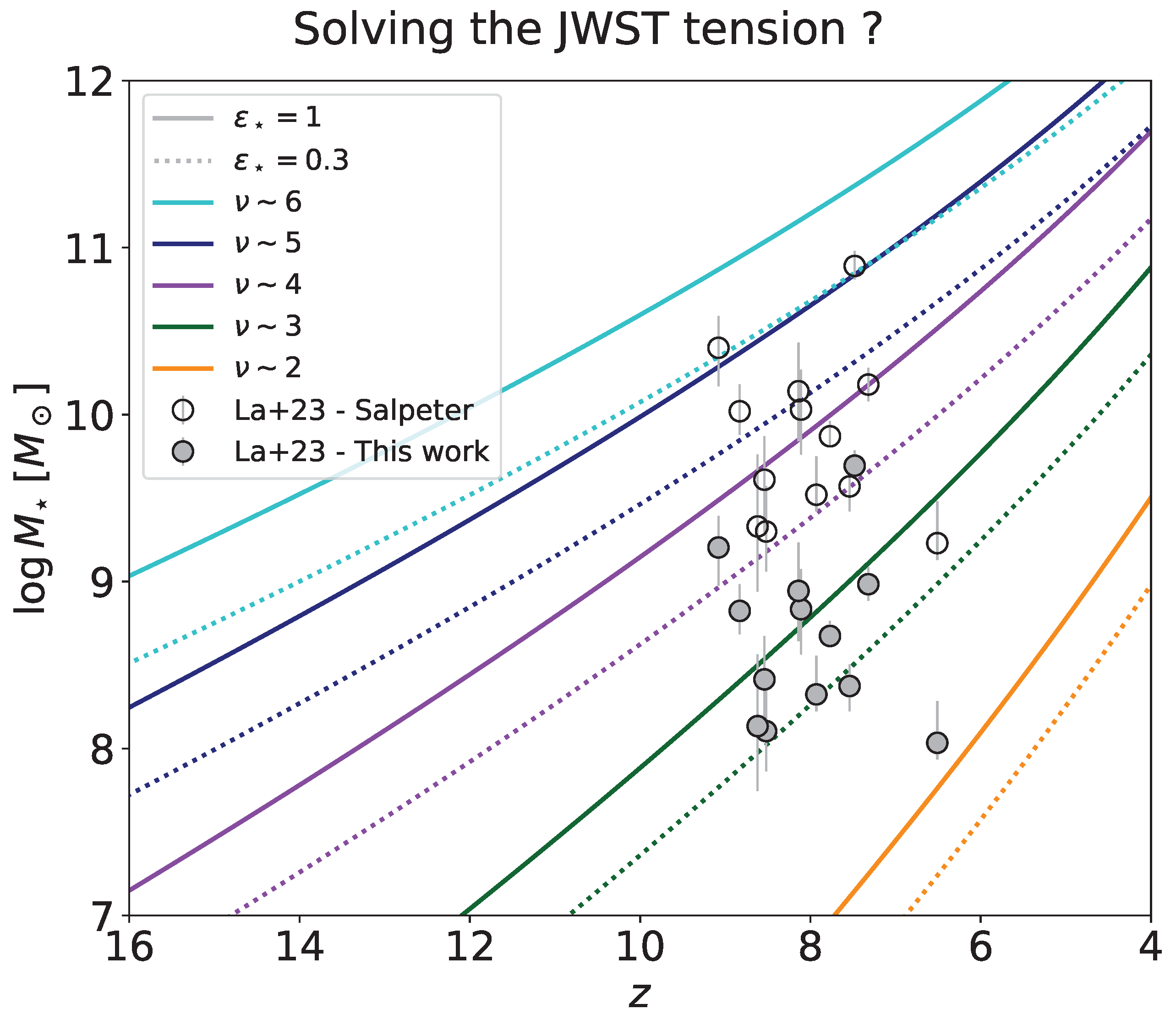 Universe 10 00141 g011 Universe 10 00141 g011
