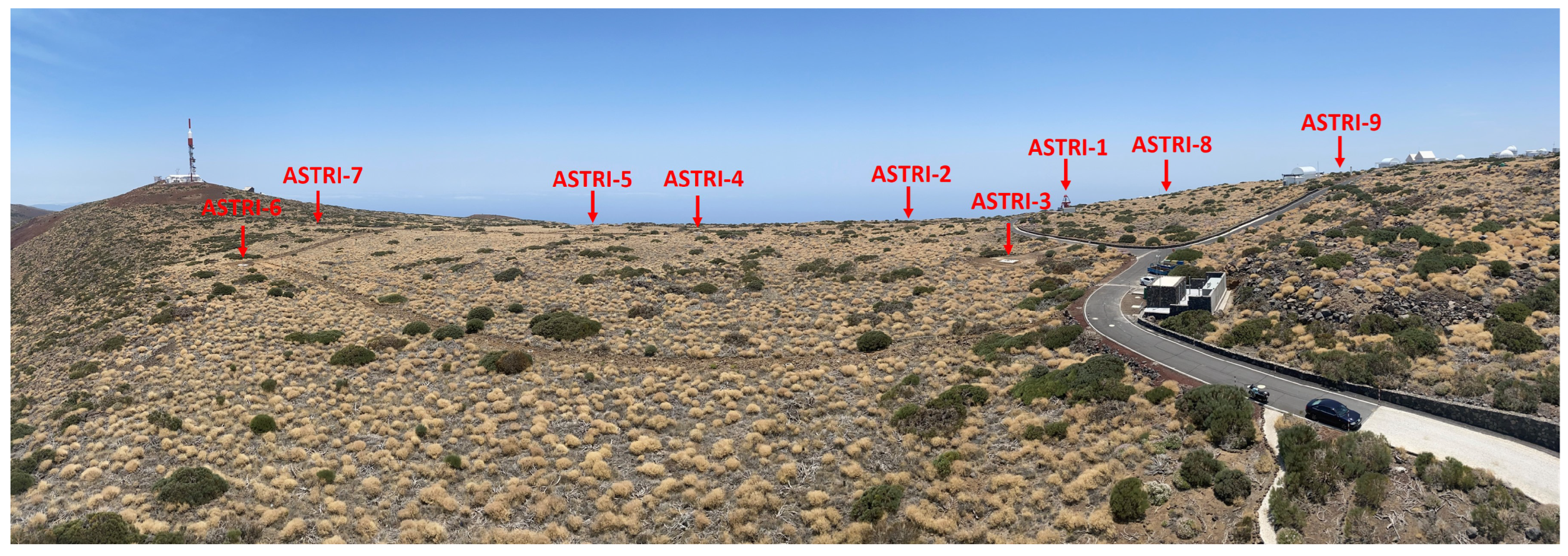 Universe 10 00146 g001