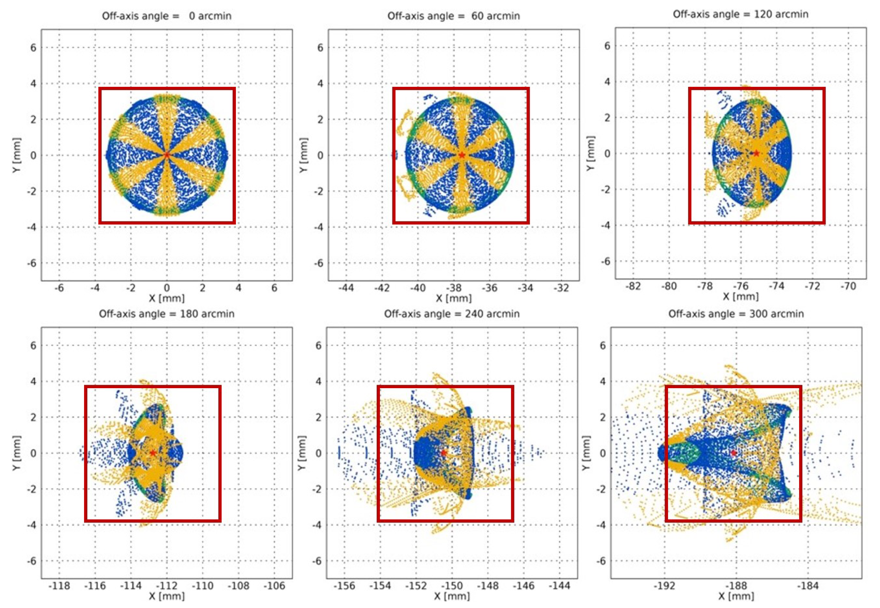 Universe 10 00146 g002