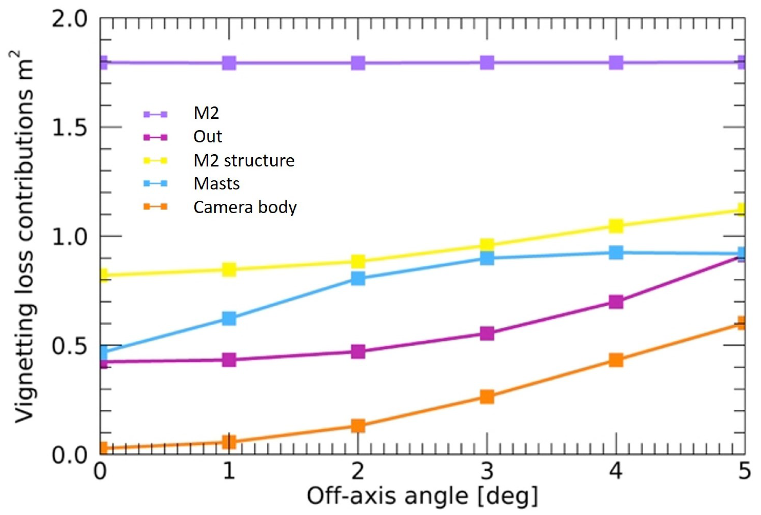 Universe 10 00146 g004