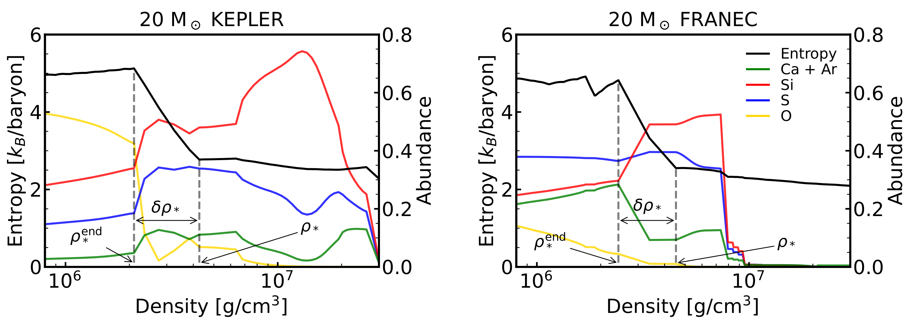 Universe 10 00148 g003