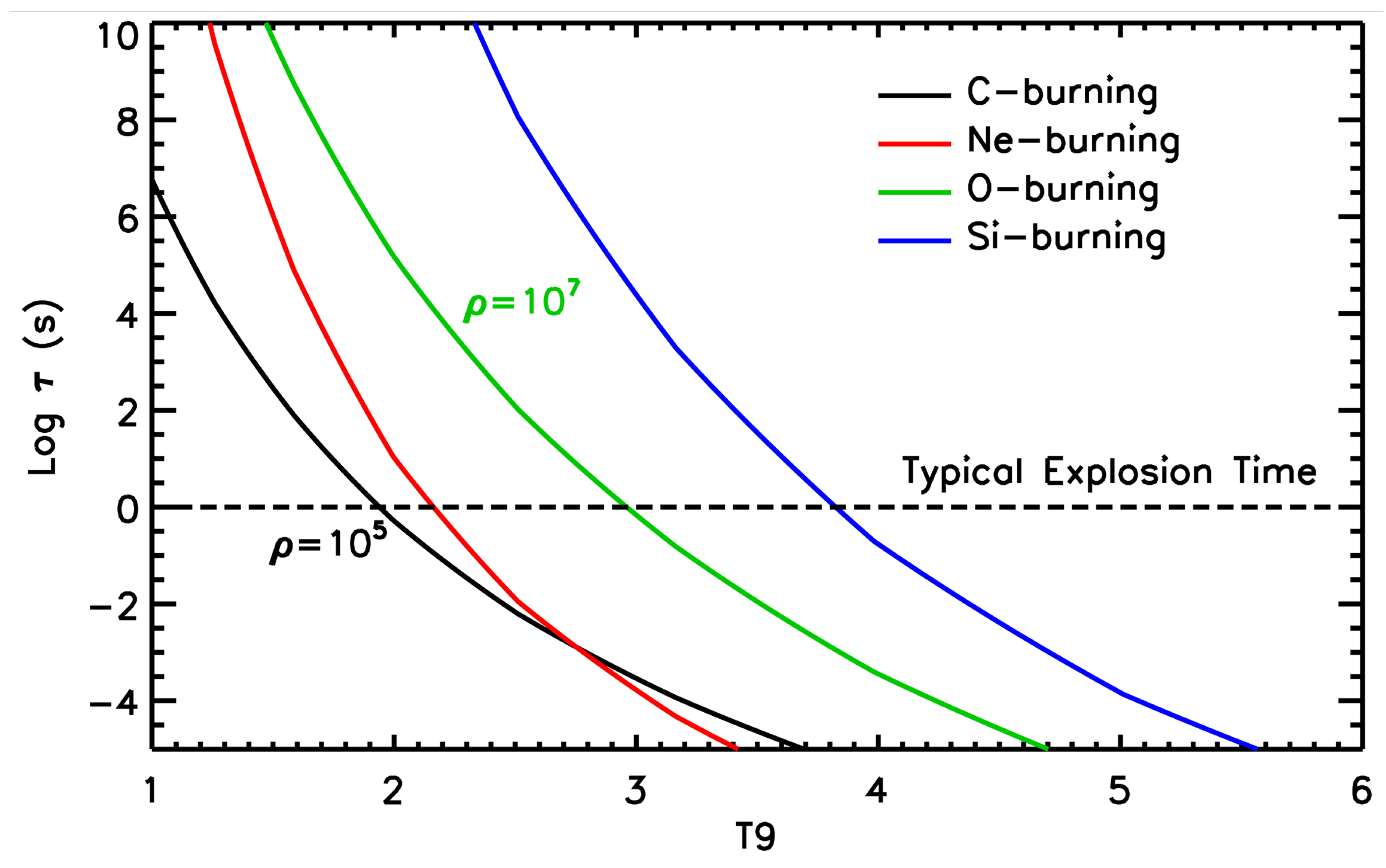 Universe 10 00148 g008