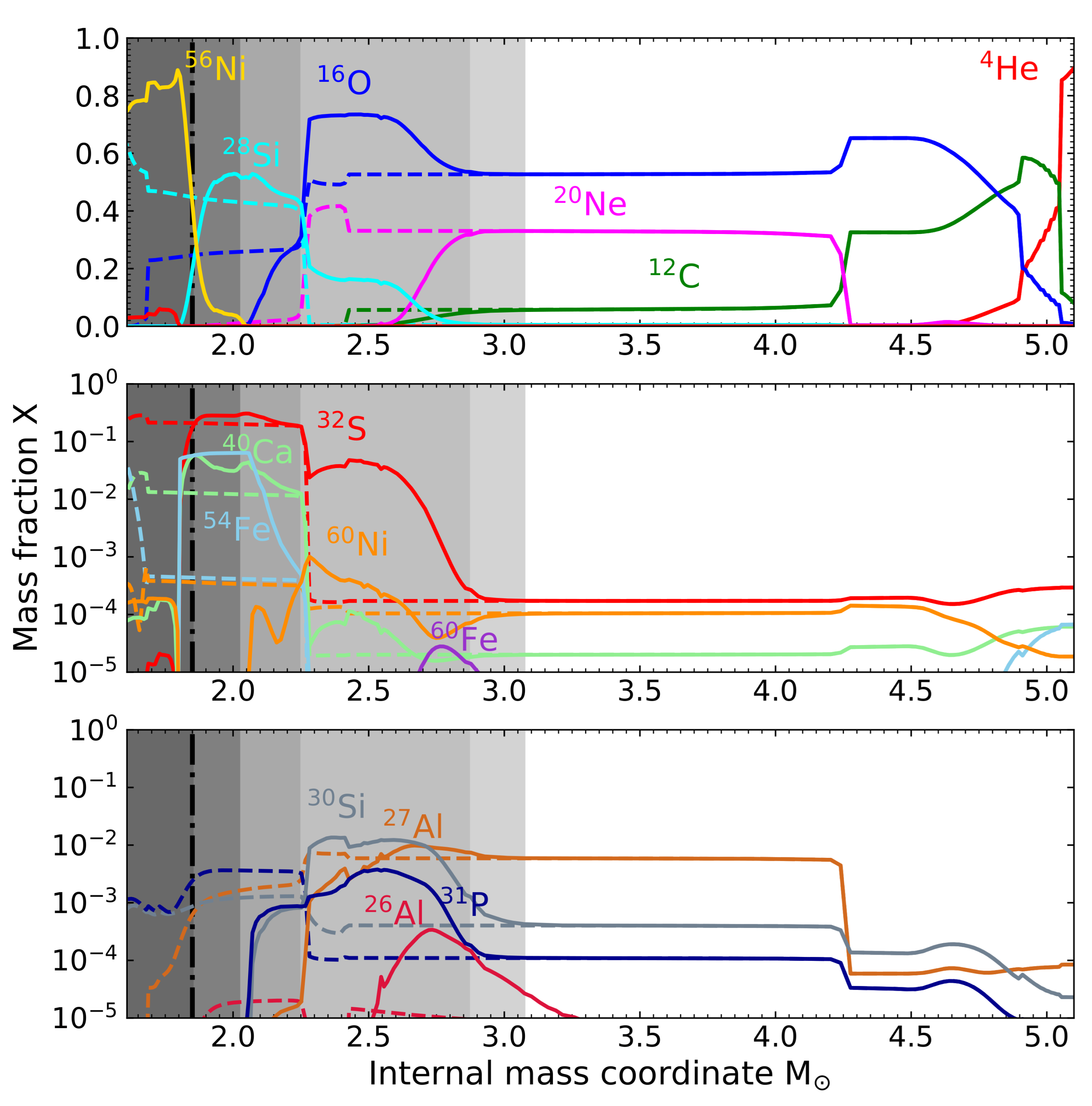 Universe 10 00148 g009