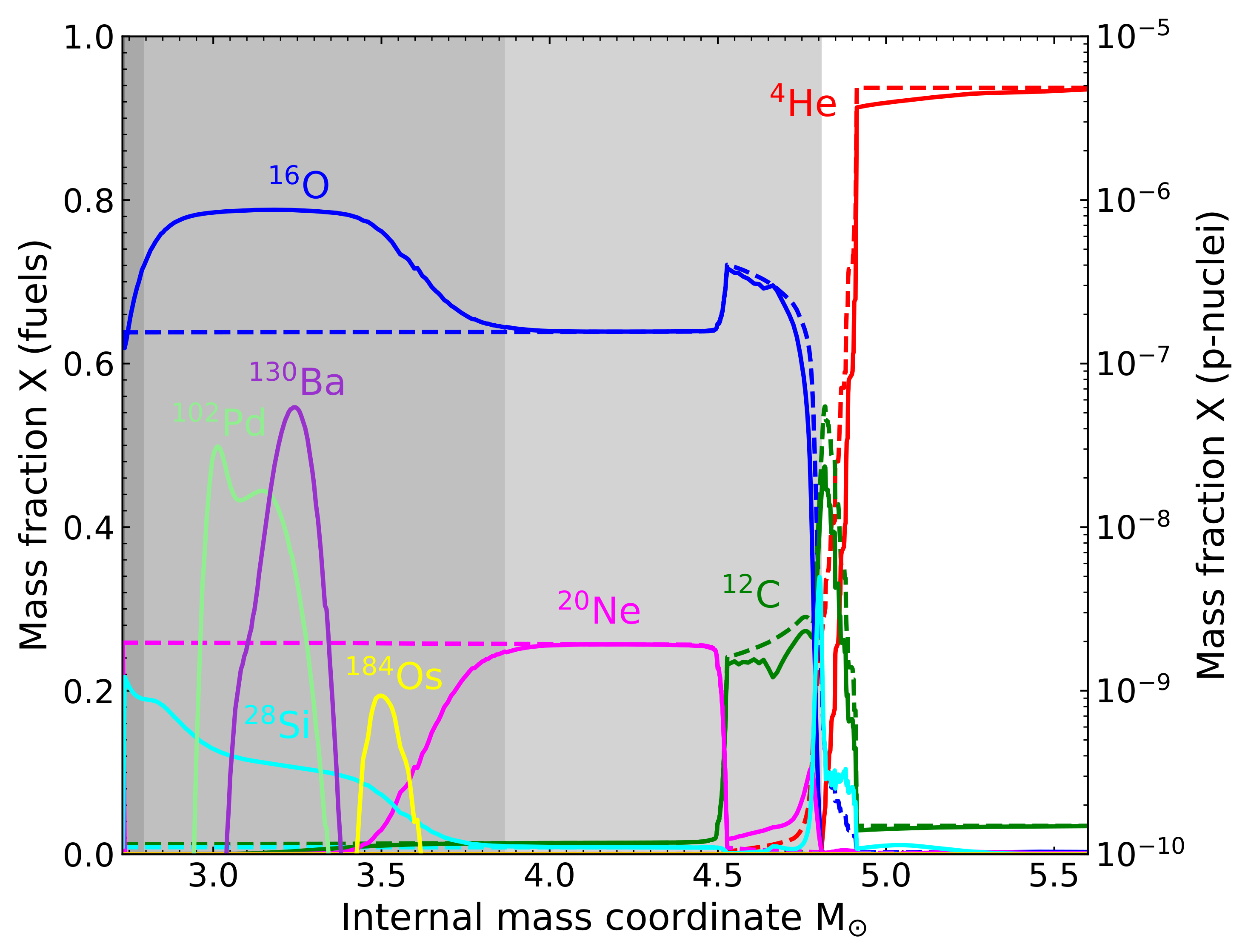 Universe 10 00148 g011