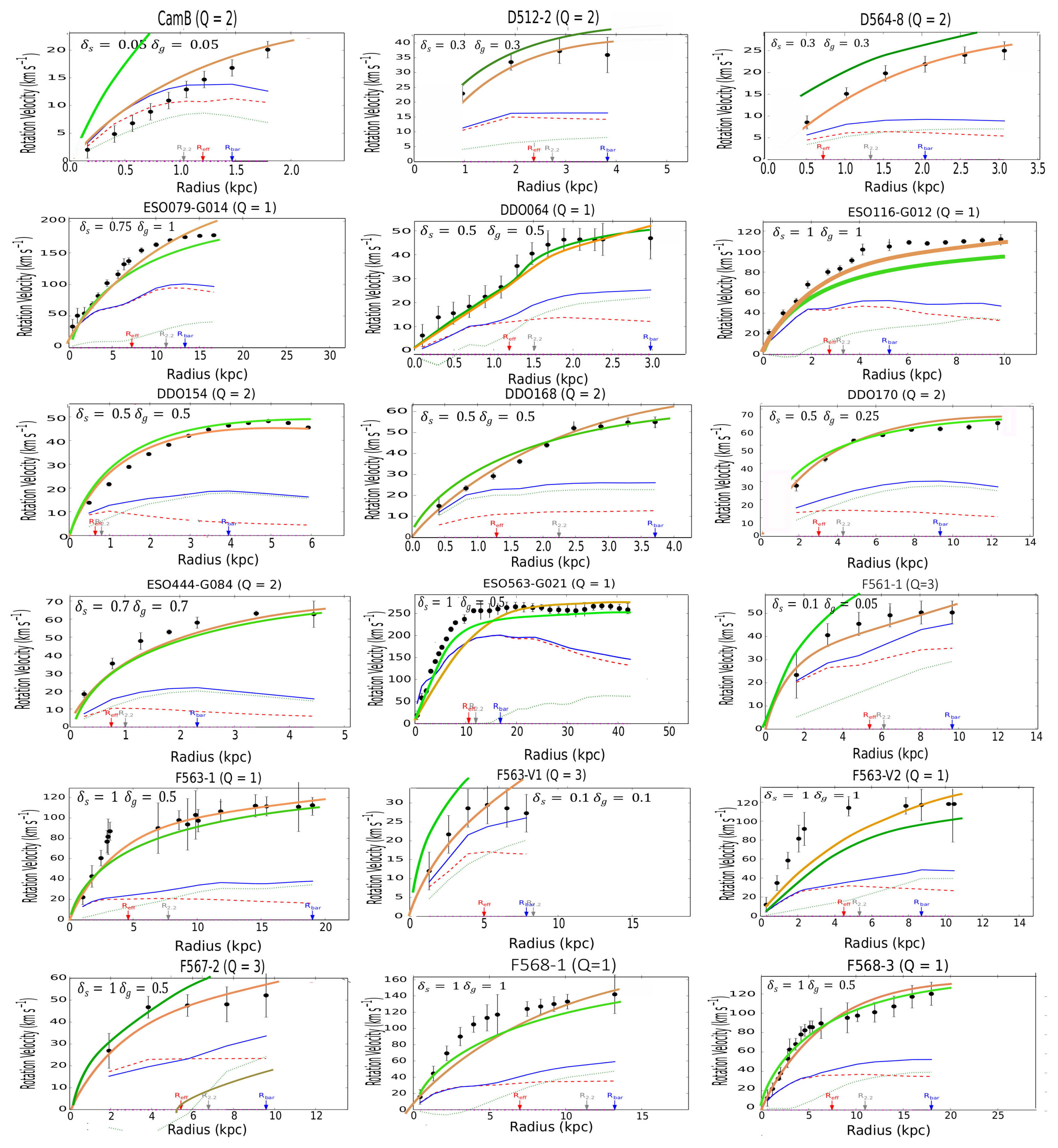 Universe 10 00151 g0a1 Universe 10 00151 g0a1