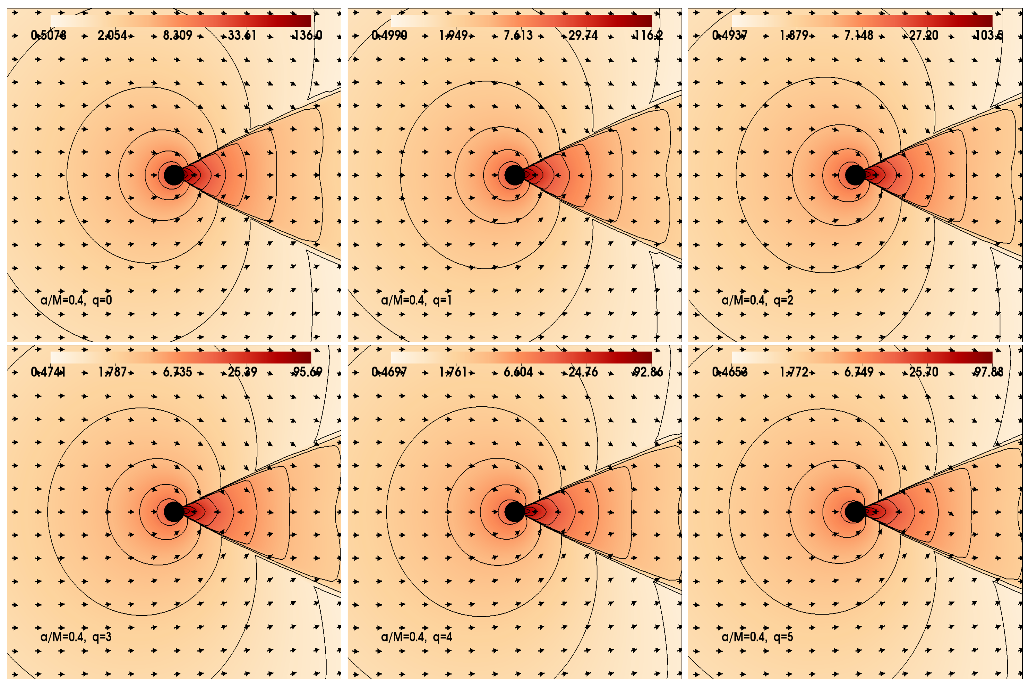 Universe 10 00152 g002