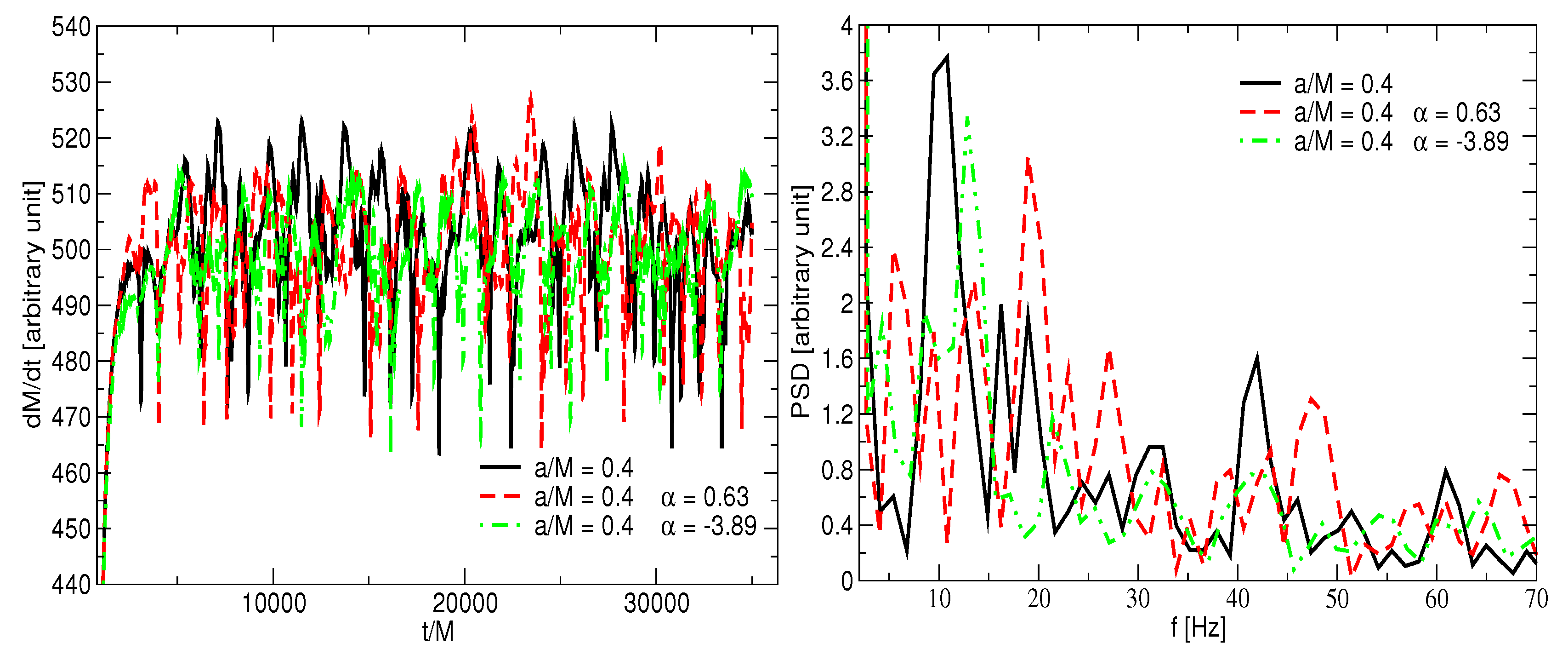Universe 10 00152 g012a