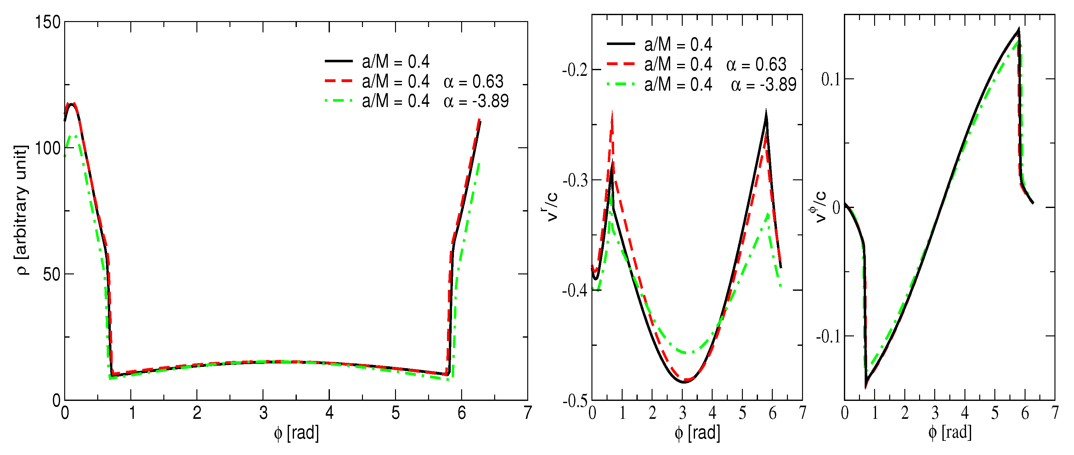 Universe 10 00152 g012b