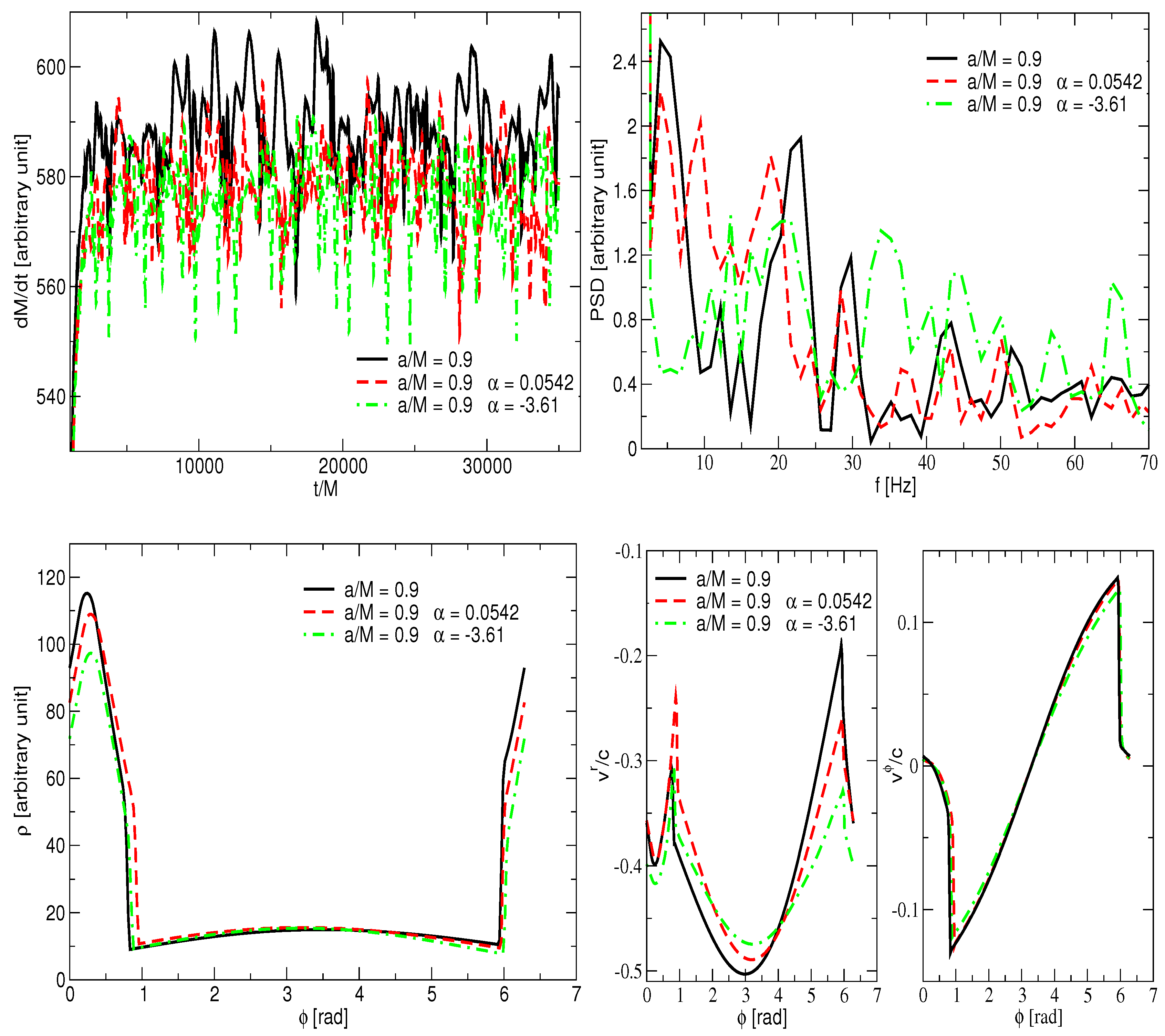 Universe 10 00152 g013