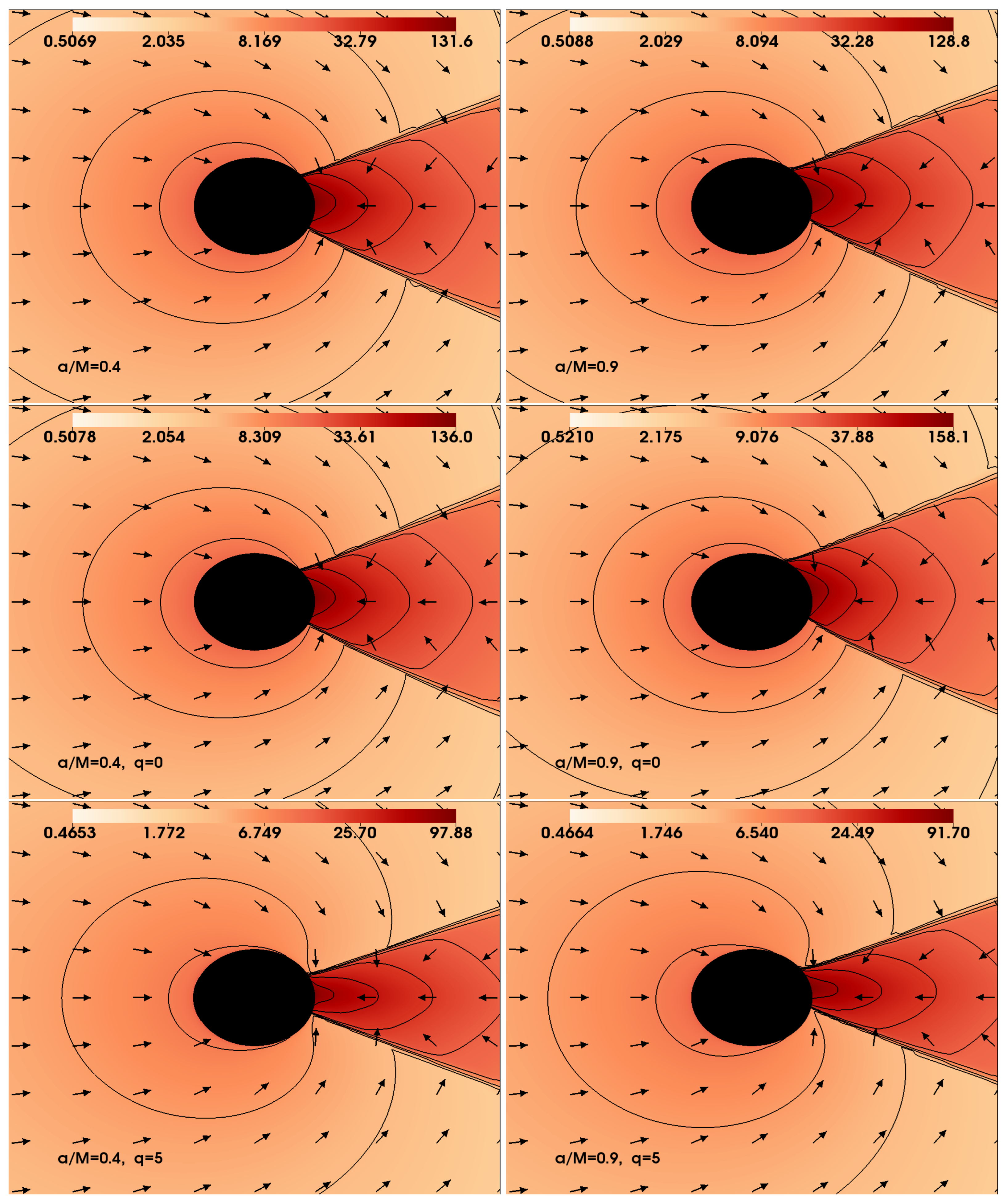 Universe 10 00152 g014