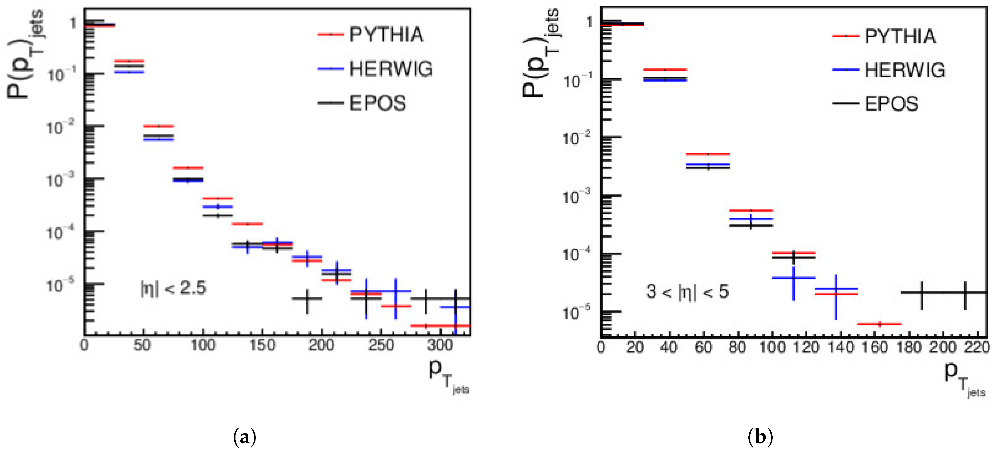Universe 10 00154 g001