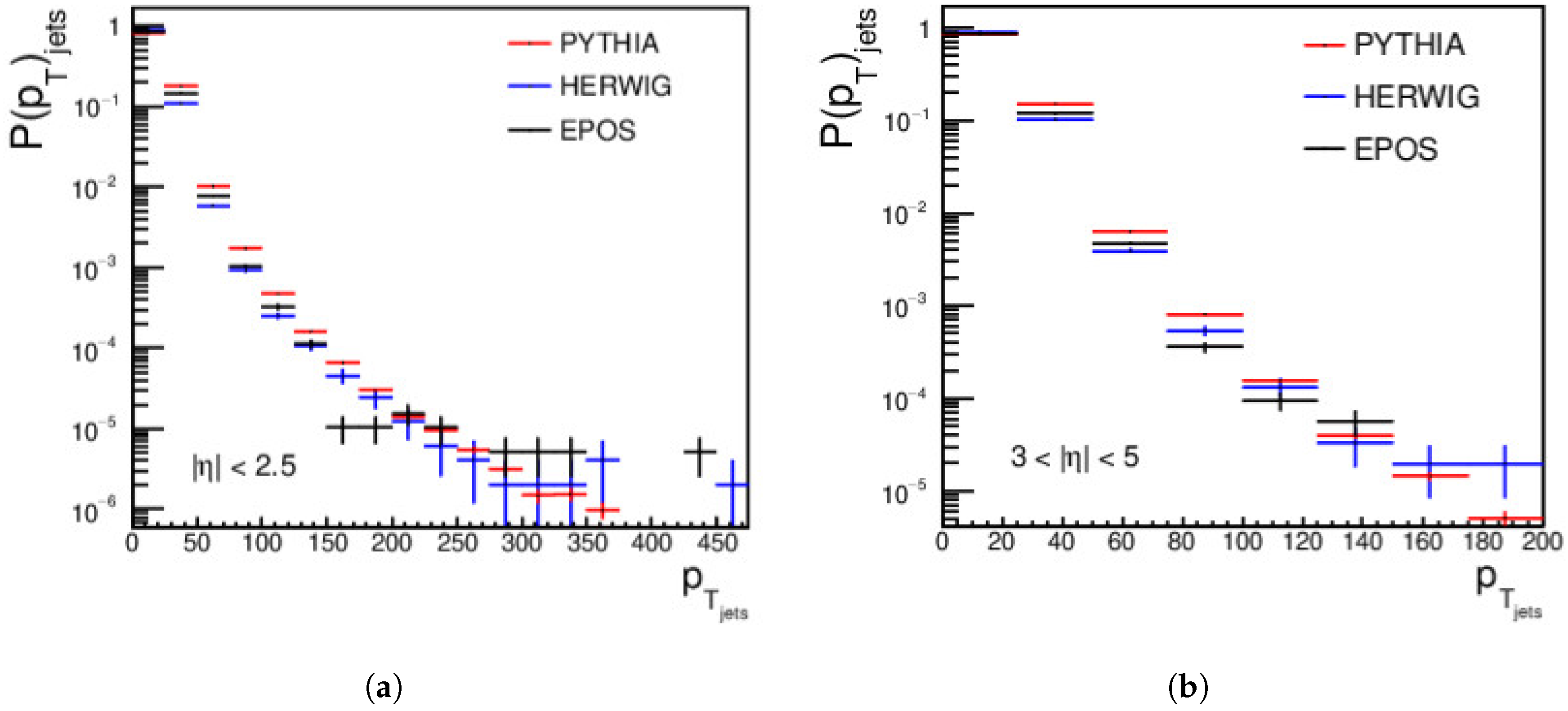 Universe 10 00154 g002