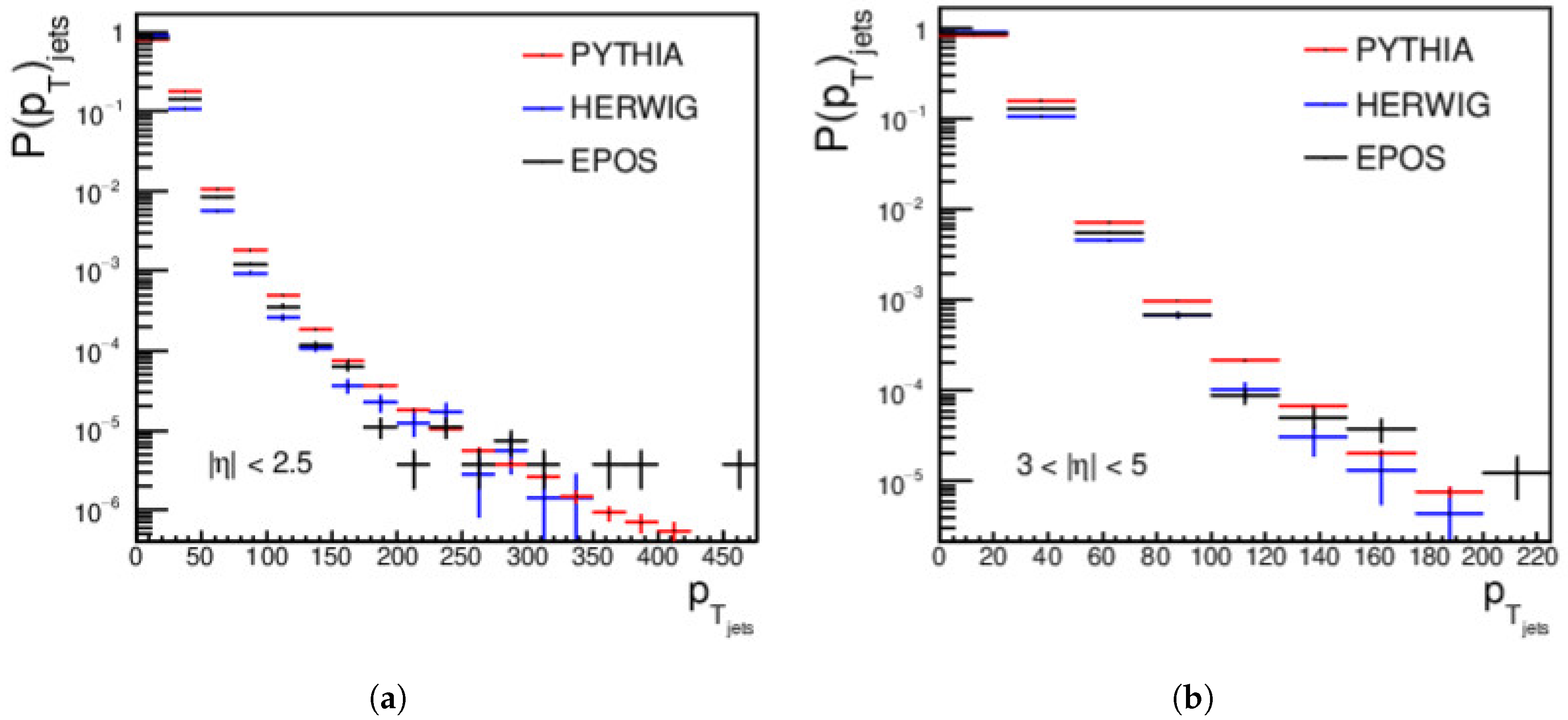 Universe 10 00154 g003
