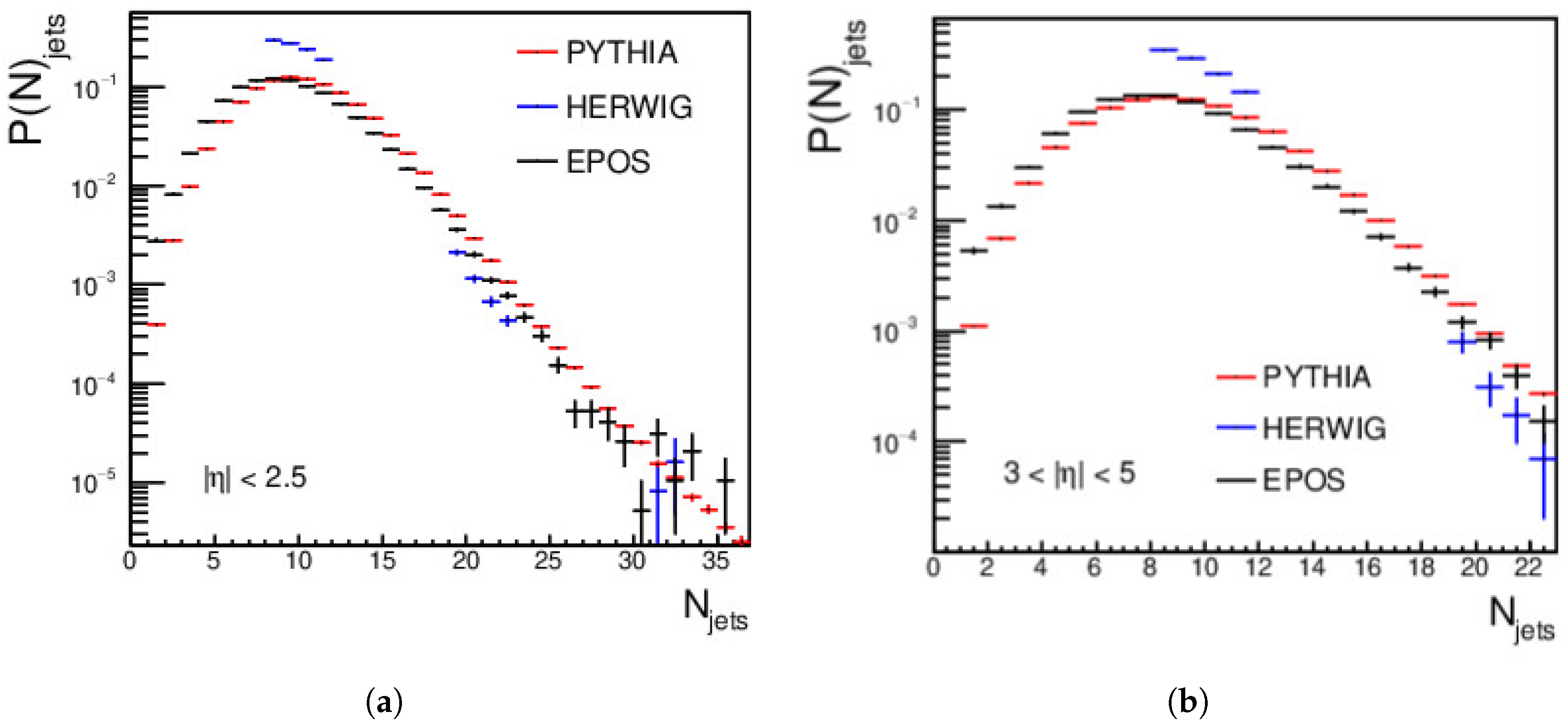 Universe 10 00154 g004
