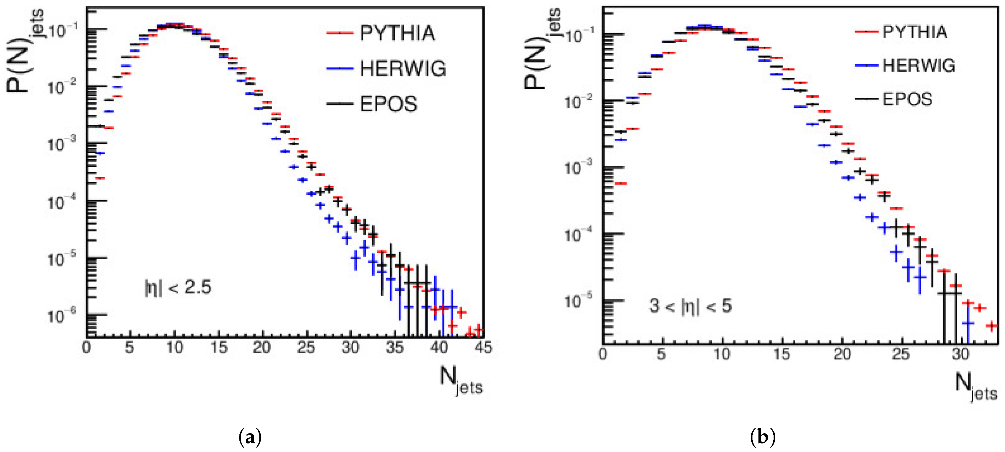 Universe 10 00154 g006