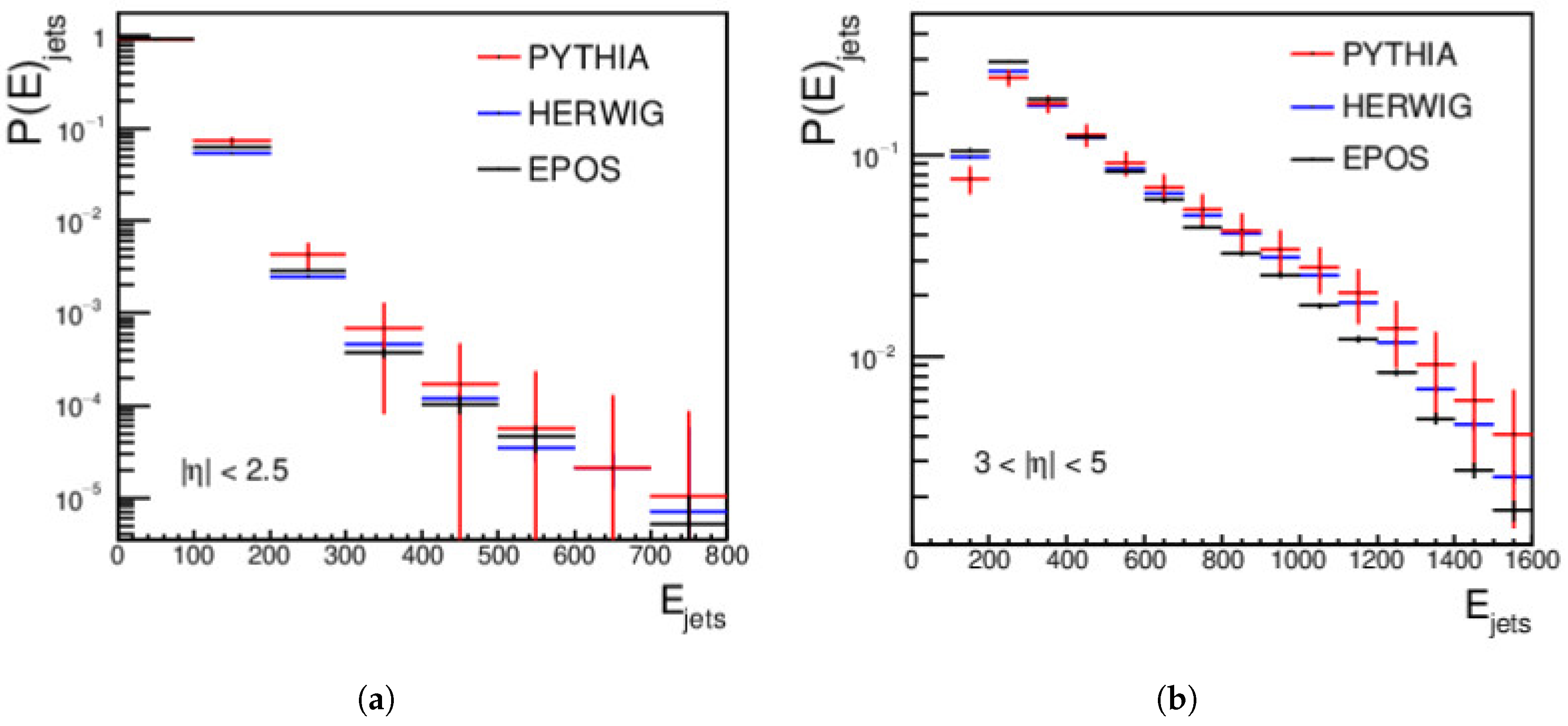 Universe 10 00154 g007