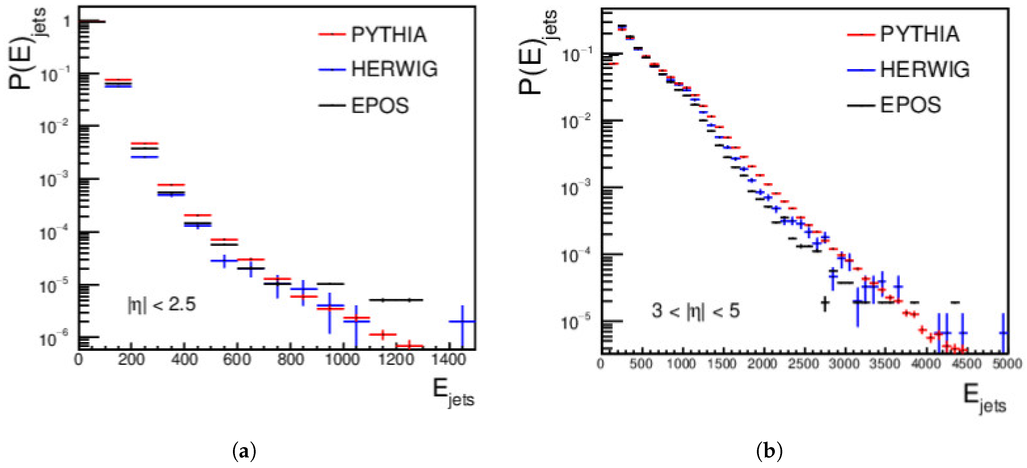 Universe 10 00154 g008