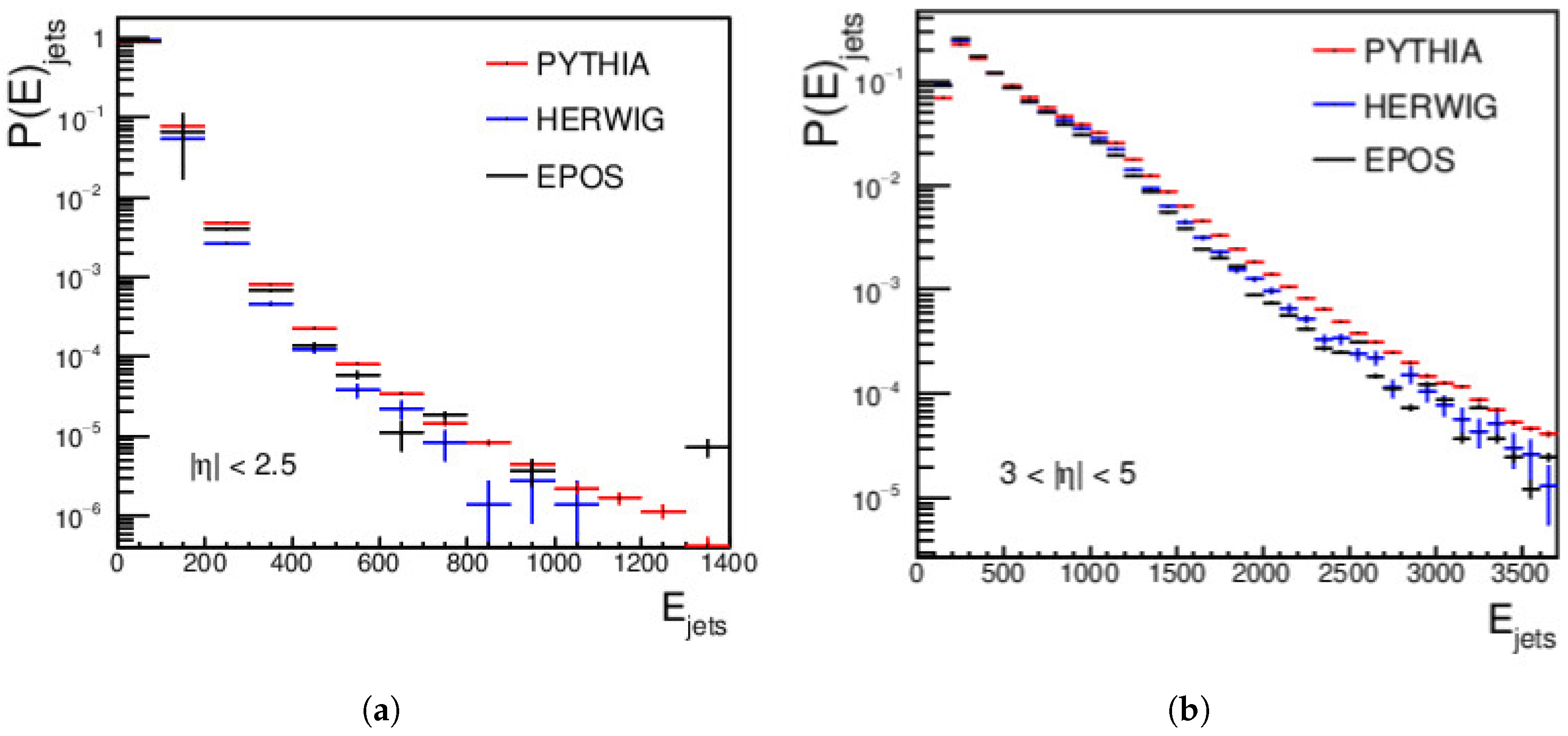 Universe 10 00154 g009