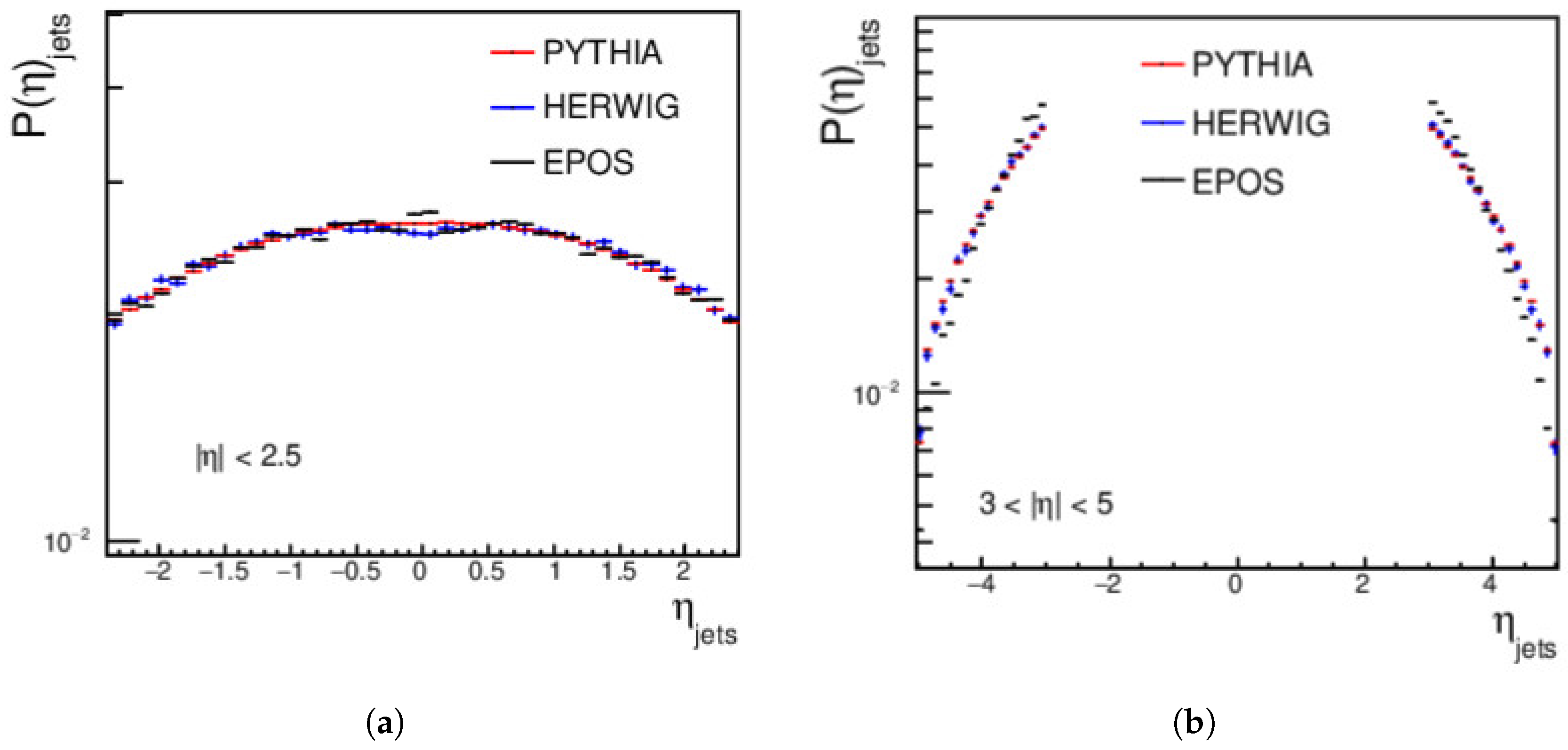 Universe 10 00154 g010