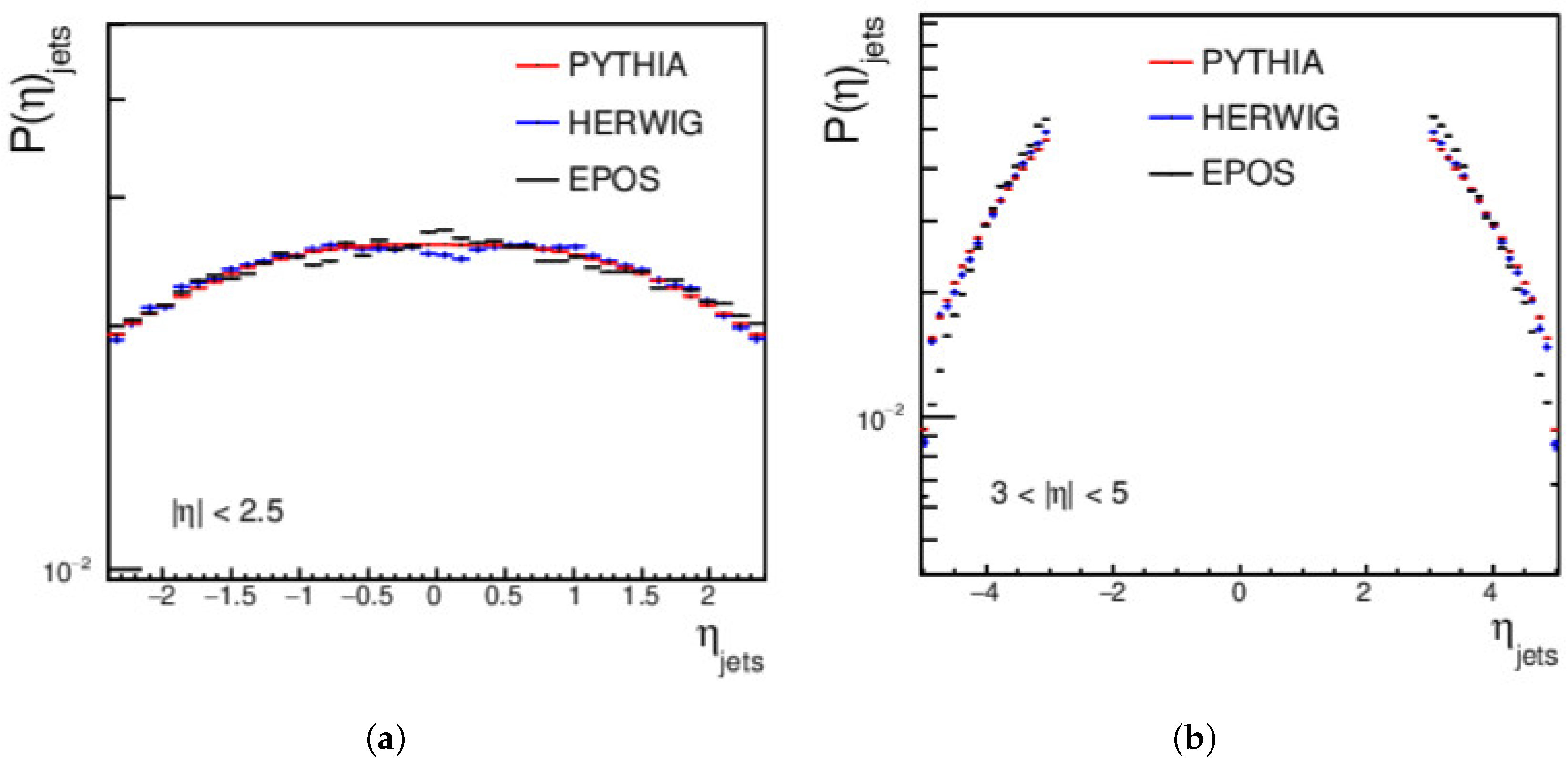 Universe 10 00154 g011